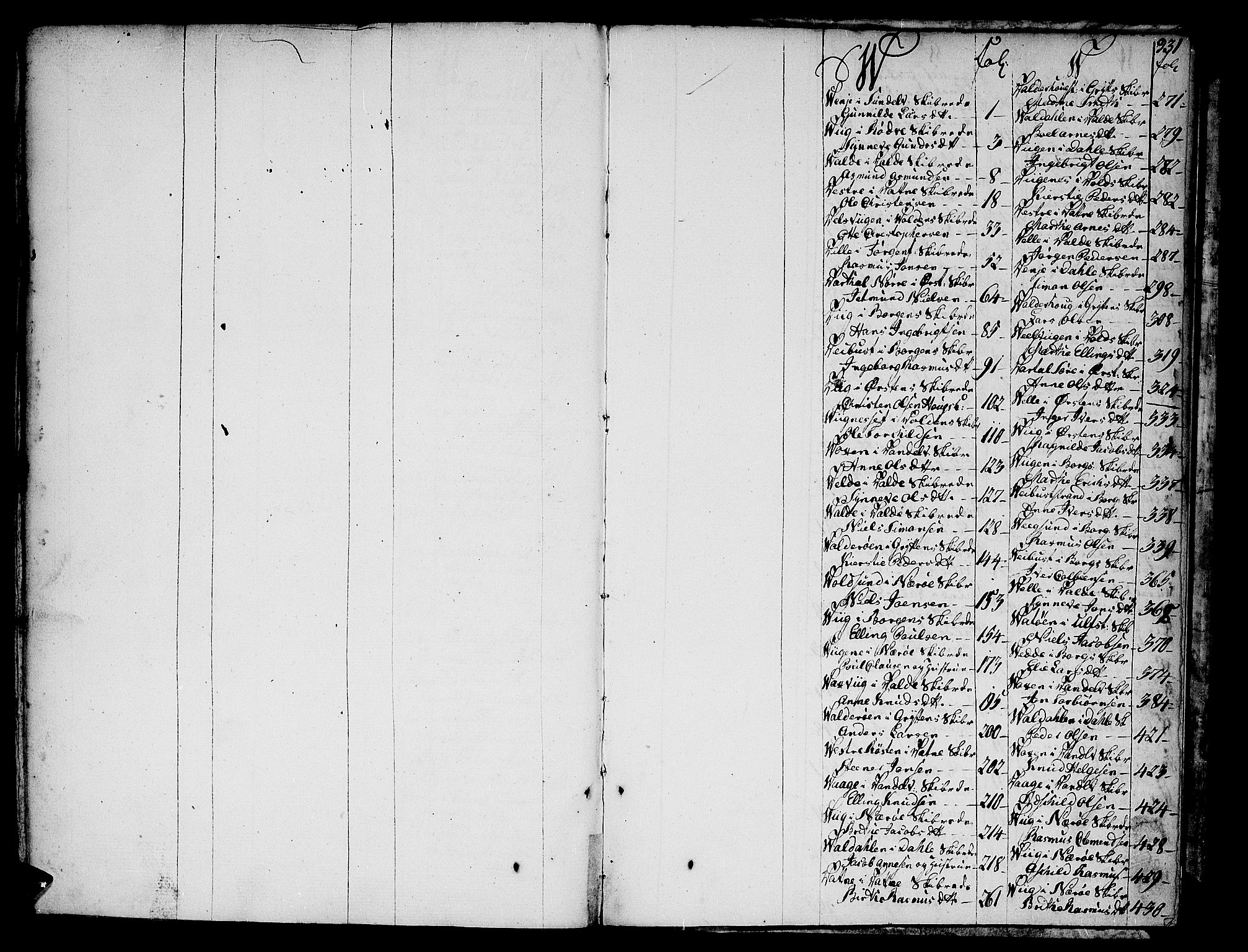 Sunnmøre sorenskriveri, AV/SAT-A-0005/3/3A/L0025: Skifteprotokoll 16C, 1773-1776, p. 930b-931a