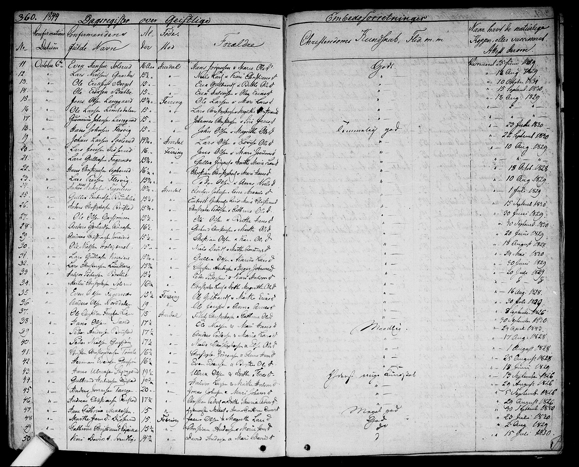 Hurdal prestekontor Kirkebøker, AV/SAO-A-10889/F/Fa/L0004: Parish register (official) no. I 4, 1828-1845, p. 360