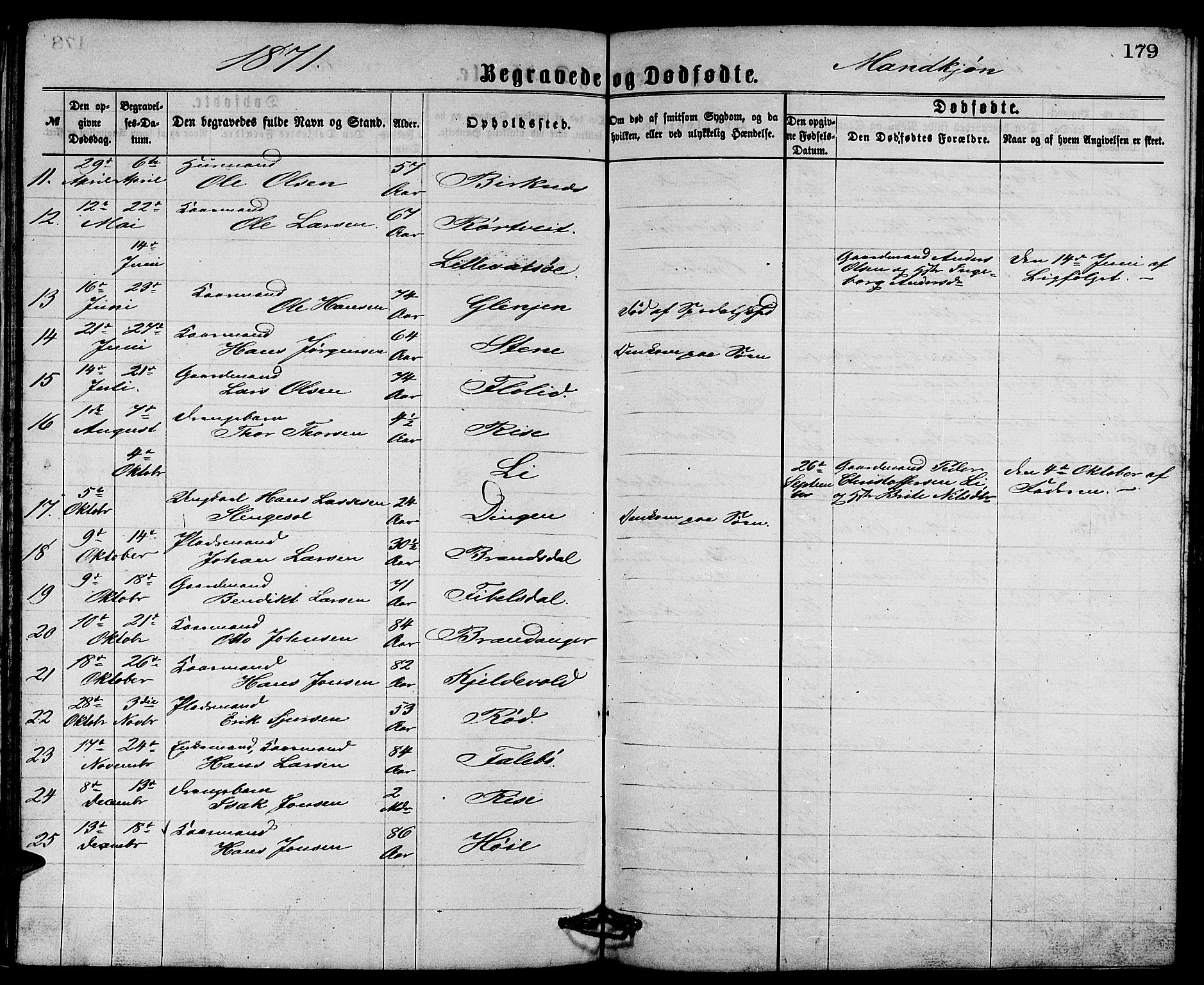 Gulen sokneprestembete, AV/SAB-A-80201/H/Hab/Habb/L0002: Parish register (copy) no. B 2, 1867-1883, p. 179