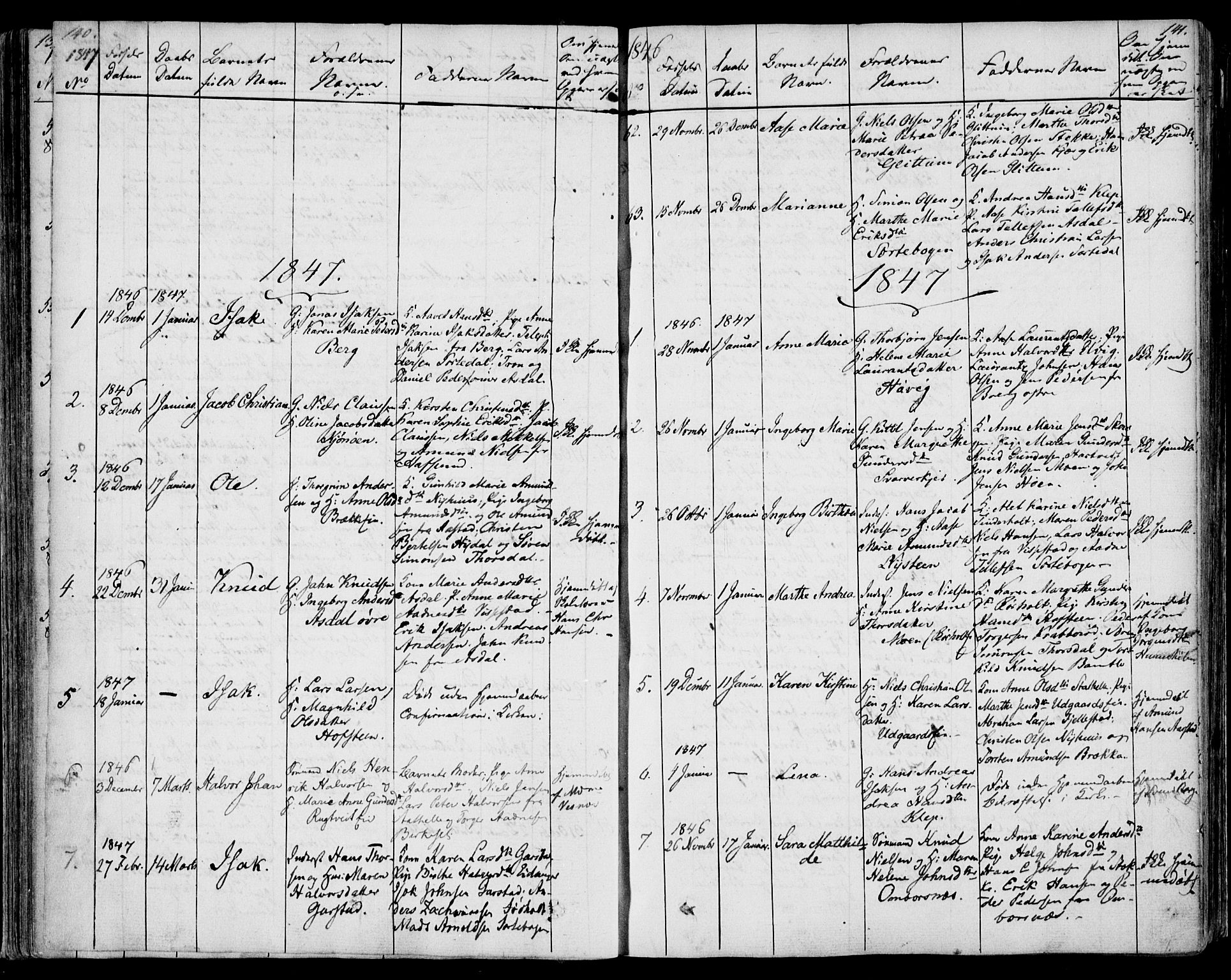 Bamble kirkebøker, SAKO/A-253/F/Fa/L0004: Parish register (official) no. I 4, 1834-1853, p. 140-141