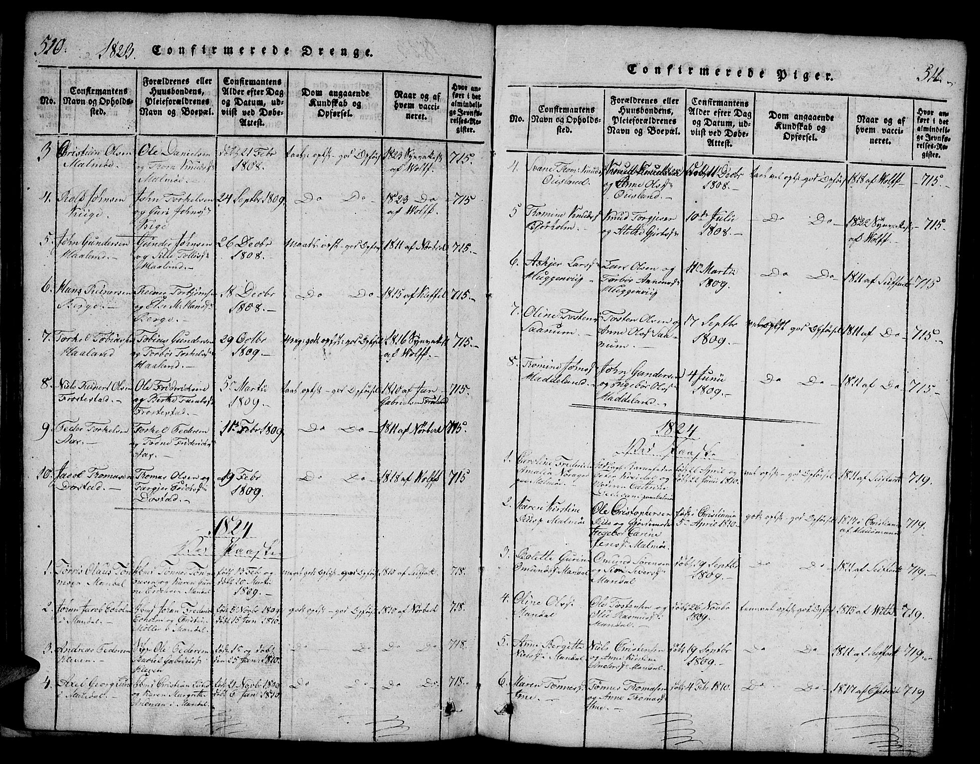 Mandal sokneprestkontor, SAK/1111-0030/F/Fb/Fba/L0001: Parish register (copy) no. B 1, 1818-1830, p. 510-511