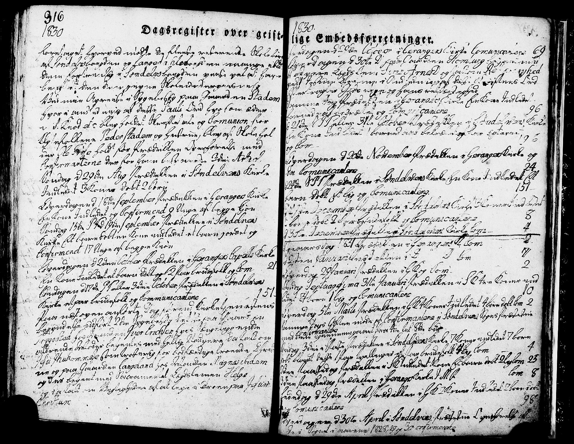 Ministerialprotokoller, klokkerbøker og fødselsregistre - Møre og Romsdal, SAT/A-1454/517/L0221: Parish register (official) no. 517A01, 1827-1858, p. 316
