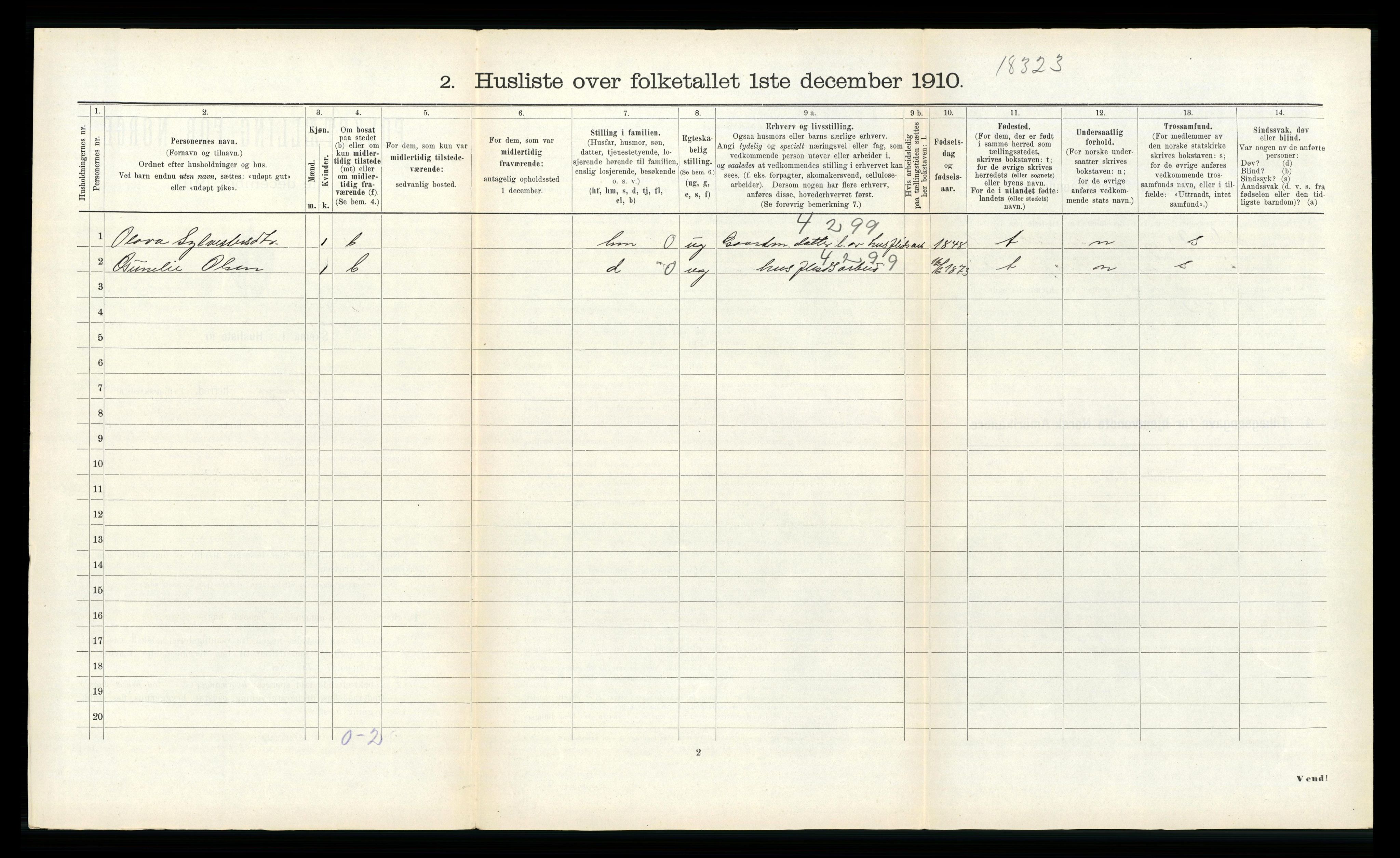 RA, 1910 census for Sør-Frøya, 1910, p. 397