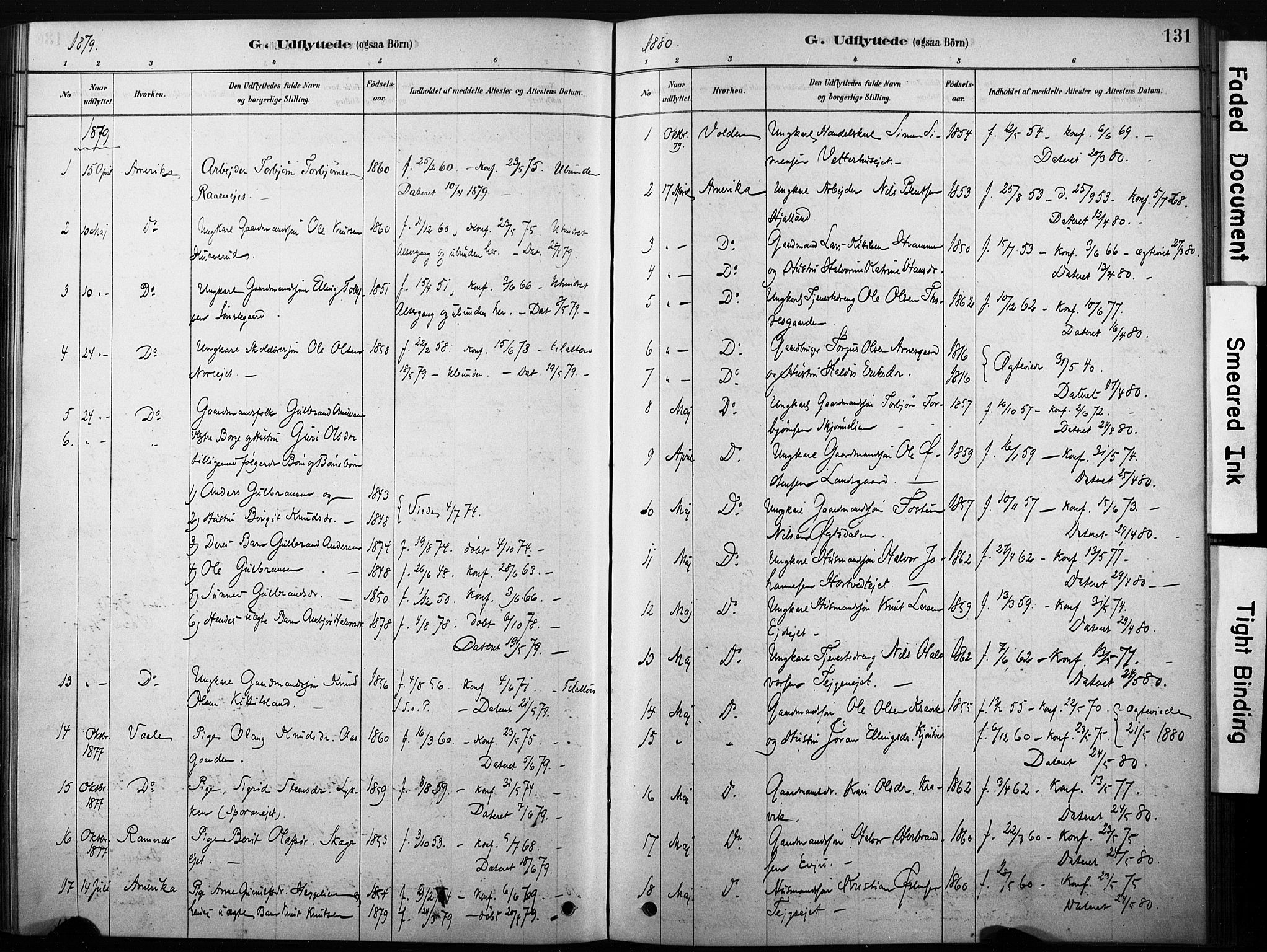 Nore kirkebøker, SAKO/A-238/F/Fb/L0001: Parish register (official) no. II 1, 1878-1886, p. 131