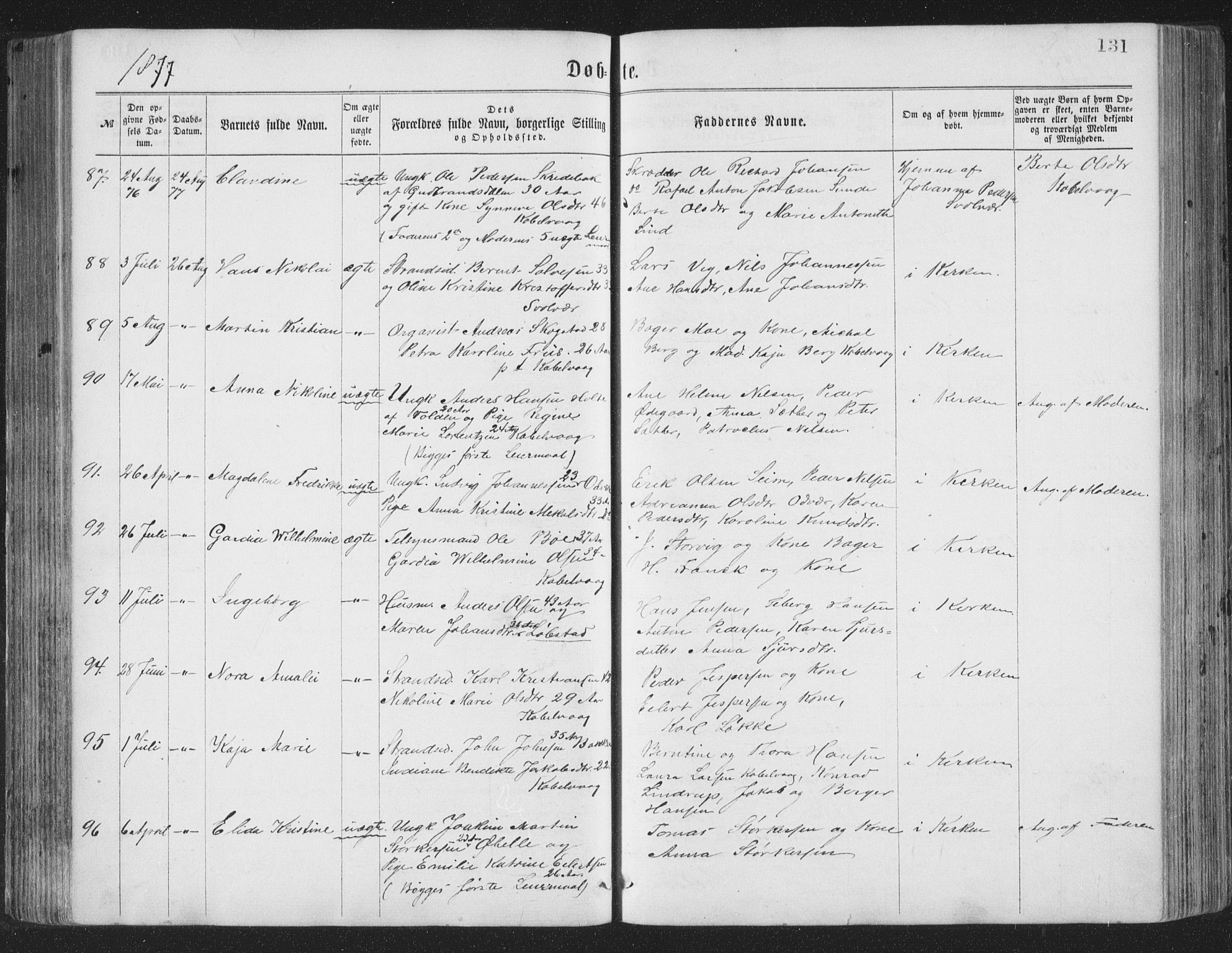 Ministerialprotokoller, klokkerbøker og fødselsregistre - Nordland, AV/SAT-A-1459/874/L1057: Parish register (official) no. 874A01, 1866-1877, p. 131