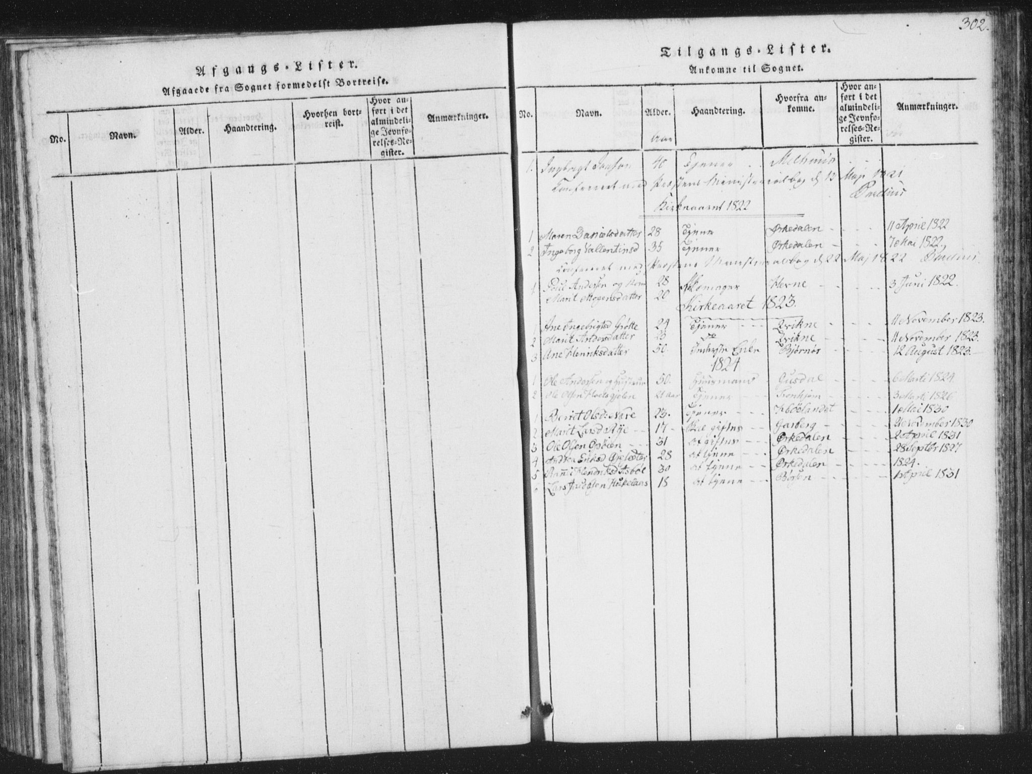 Ministerialprotokoller, klokkerbøker og fødselsregistre - Sør-Trøndelag, AV/SAT-A-1456/672/L0862: Parish register (copy) no. 672C01, 1816-1831, p. 302