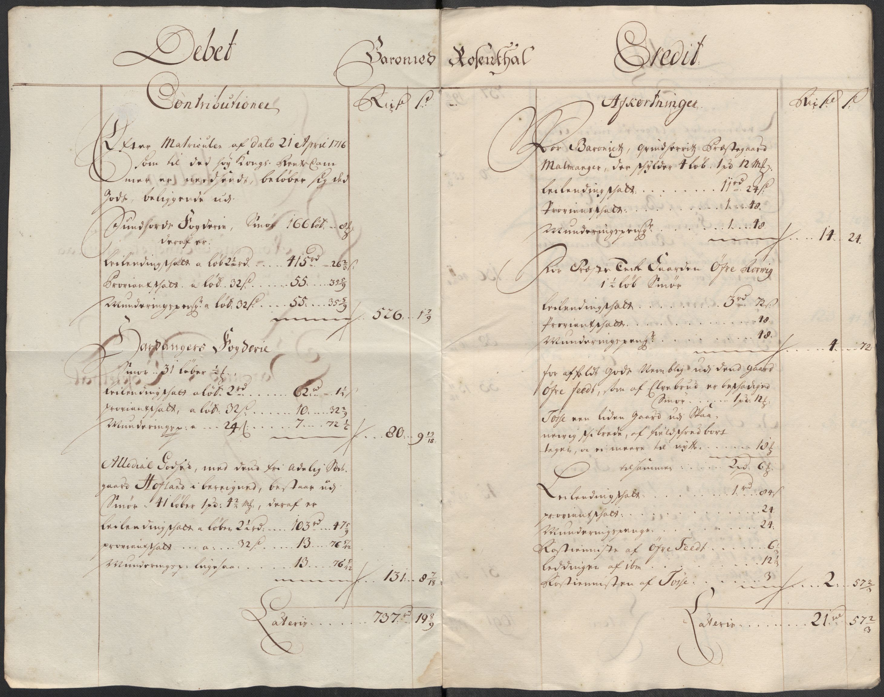 Rentekammeret inntil 1814, Reviderte regnskaper, Fogderegnskap, AV/RA-EA-4092/R49/L3139: Fogderegnskap Rosendal Baroni, 1715-1717, p. 174