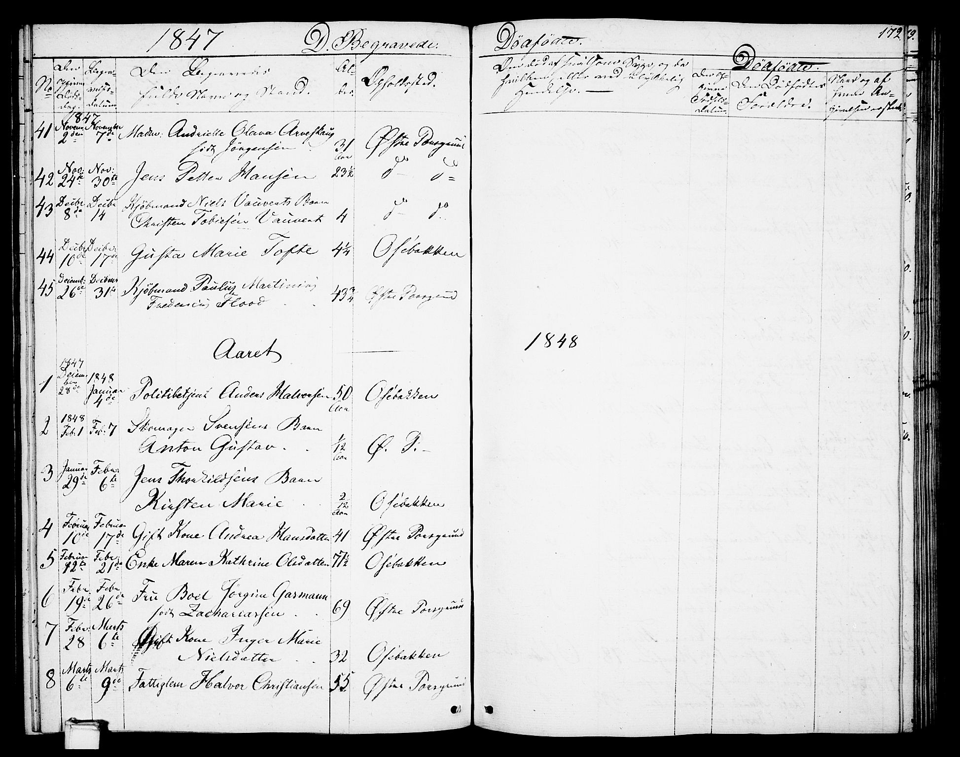 Porsgrunn kirkebøker , SAKO/A-104/G/Gb/L0003: Parish register (copy) no. II 3, 1841-1852, p. 172