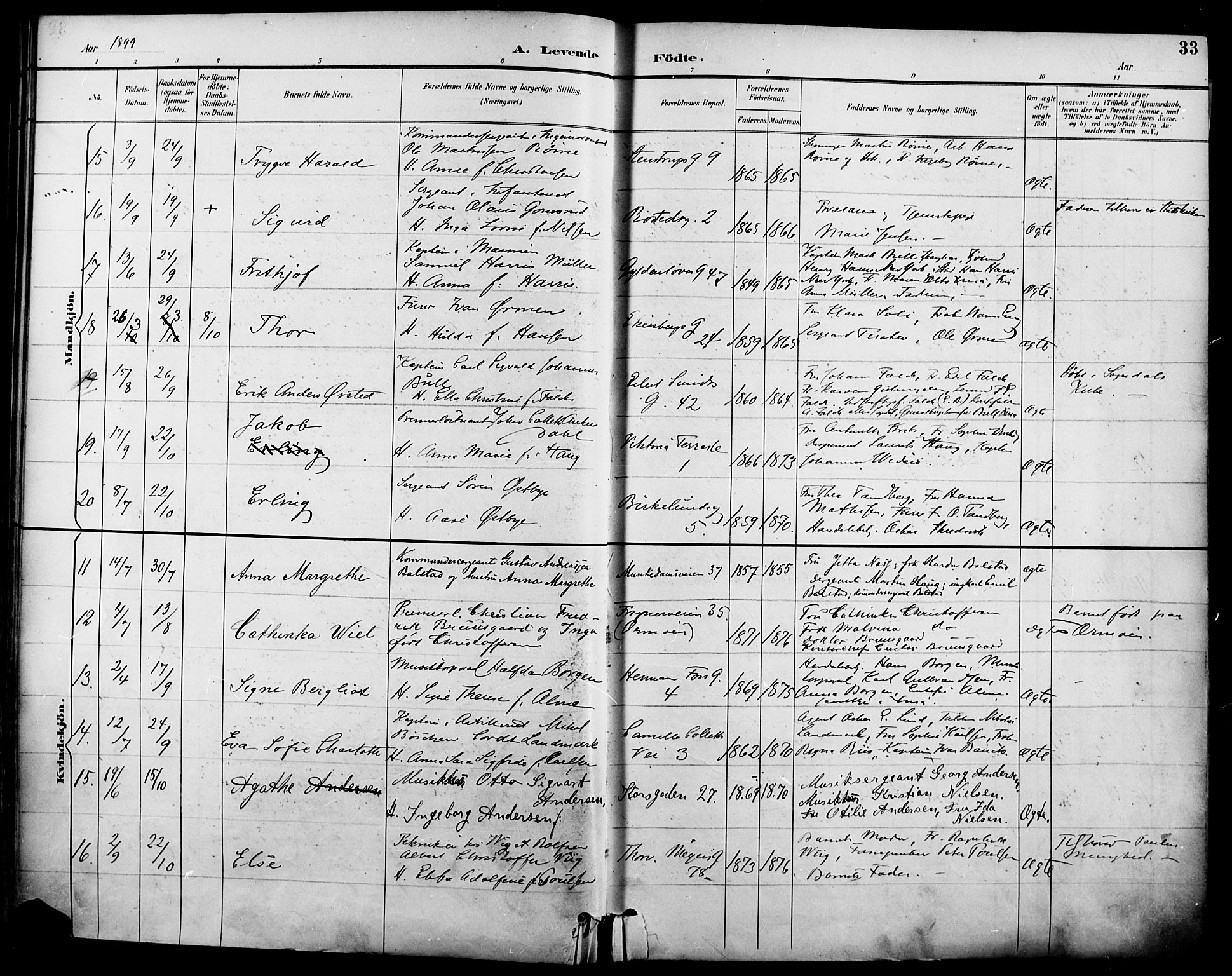 Garnisonsmenigheten Kirkebøker, AV/SAO-A-10846/F/Fa/L0013: Parish register (official) no. 13, 1894-1904, p. 33