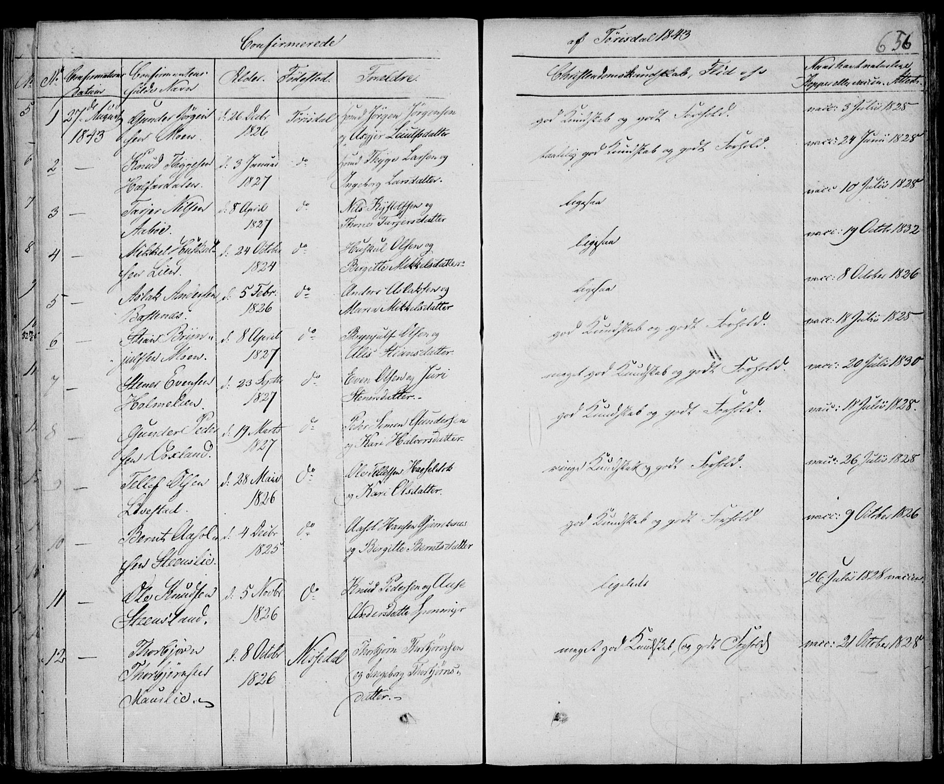 Drangedal kirkebøker, SAKO/A-258/F/Fa/L0007b: Parish register (official) no. 7b, 1837-1856, p. 656
