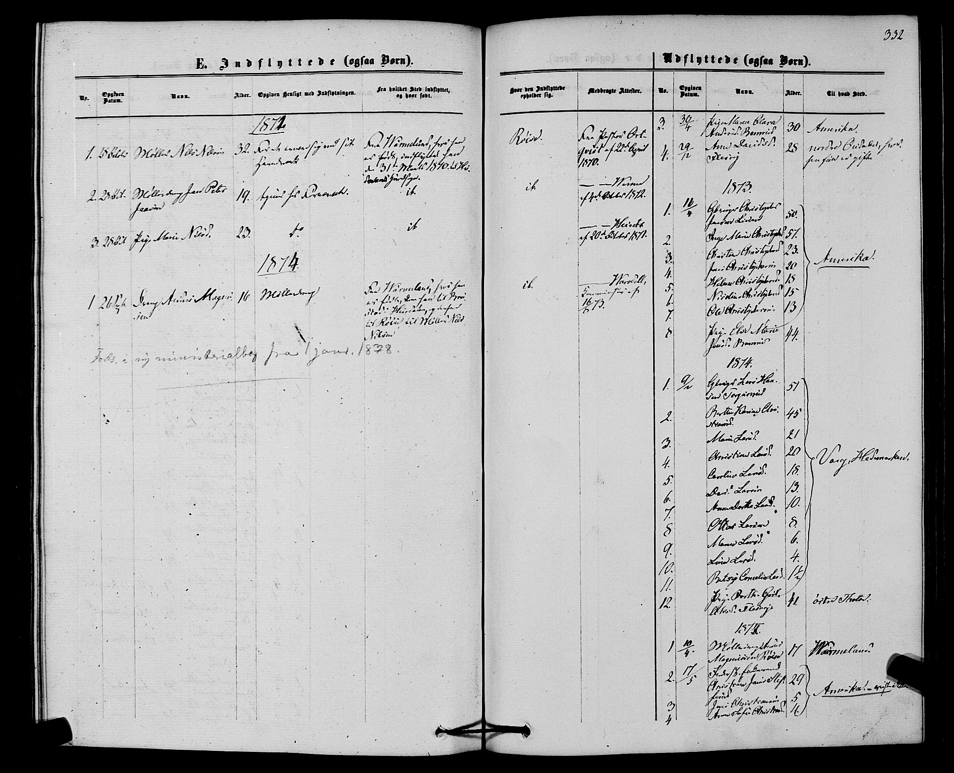 Hurdal prestekontor Kirkebøker, SAO/A-10889/F/Fb/L0002: Parish register (official) no. II 2, 1860-1877, p. 332