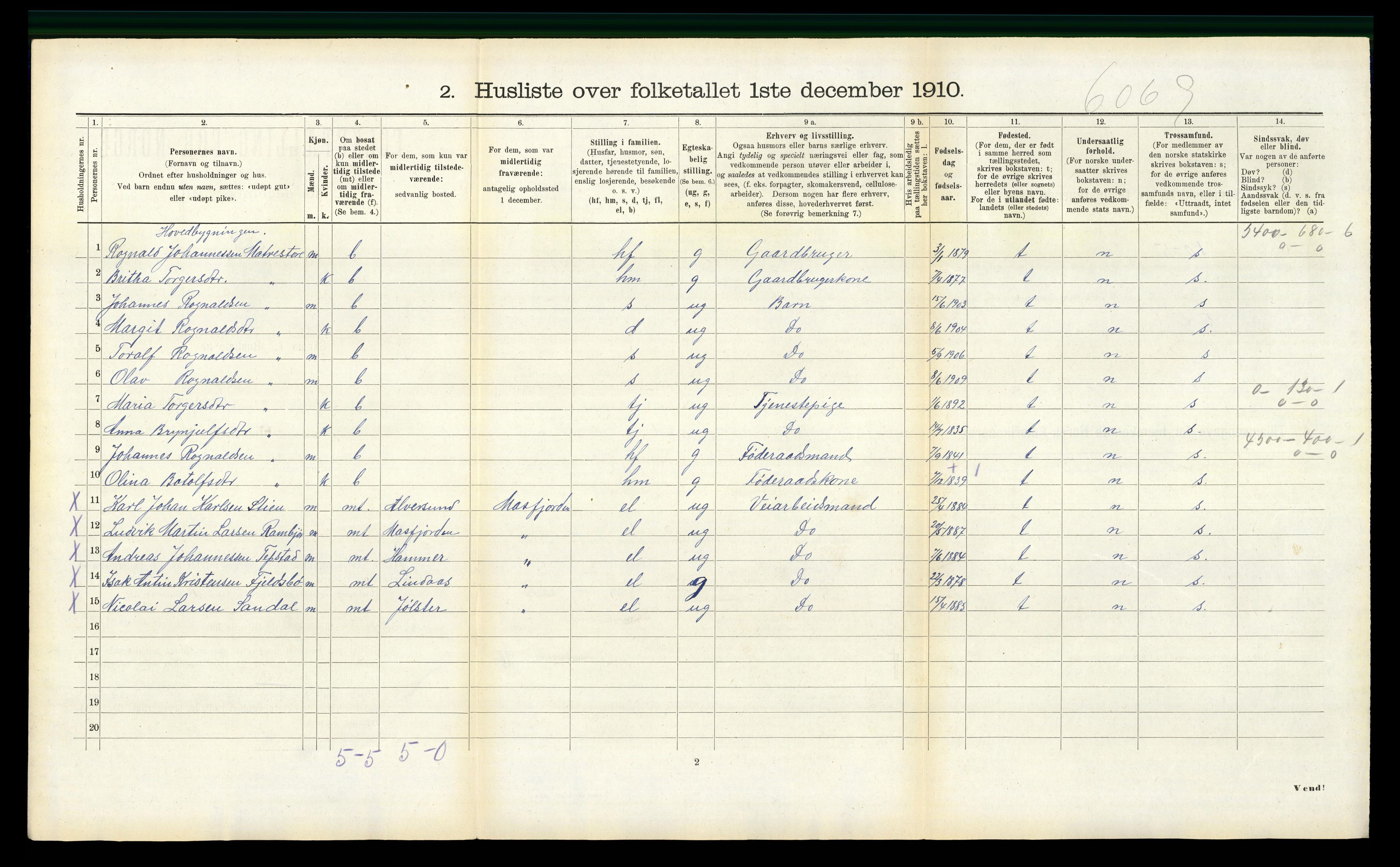RA, 1910 census for Masfjorden, 1910, p. 641