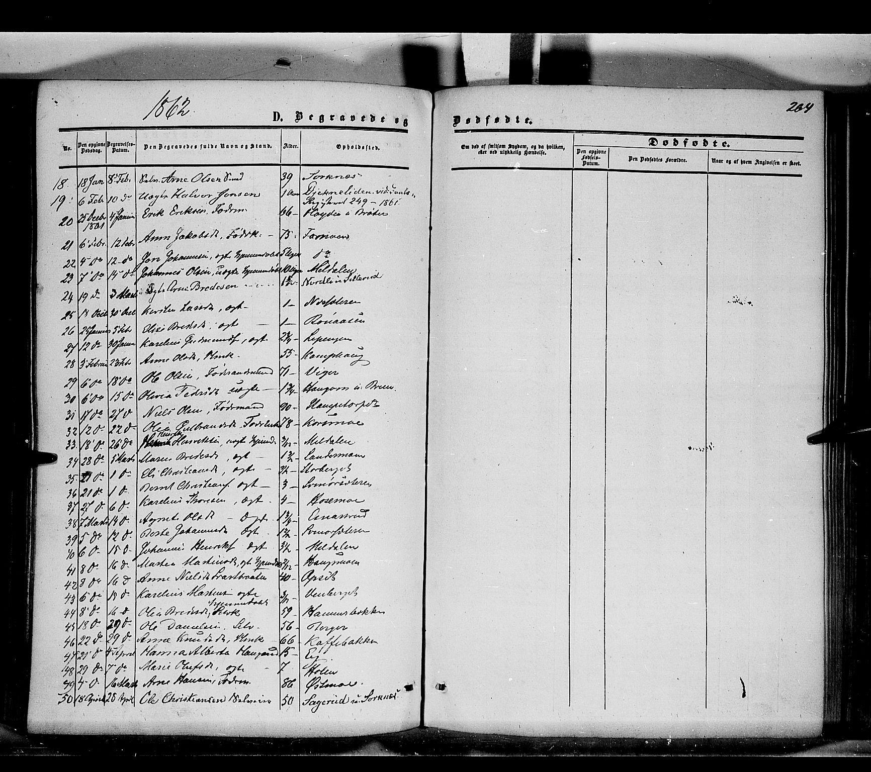 Grue prestekontor, AV/SAH-PREST-036/H/Ha/Haa/L0009: Parish register (official) no. 9, 1859-1863, p. 264