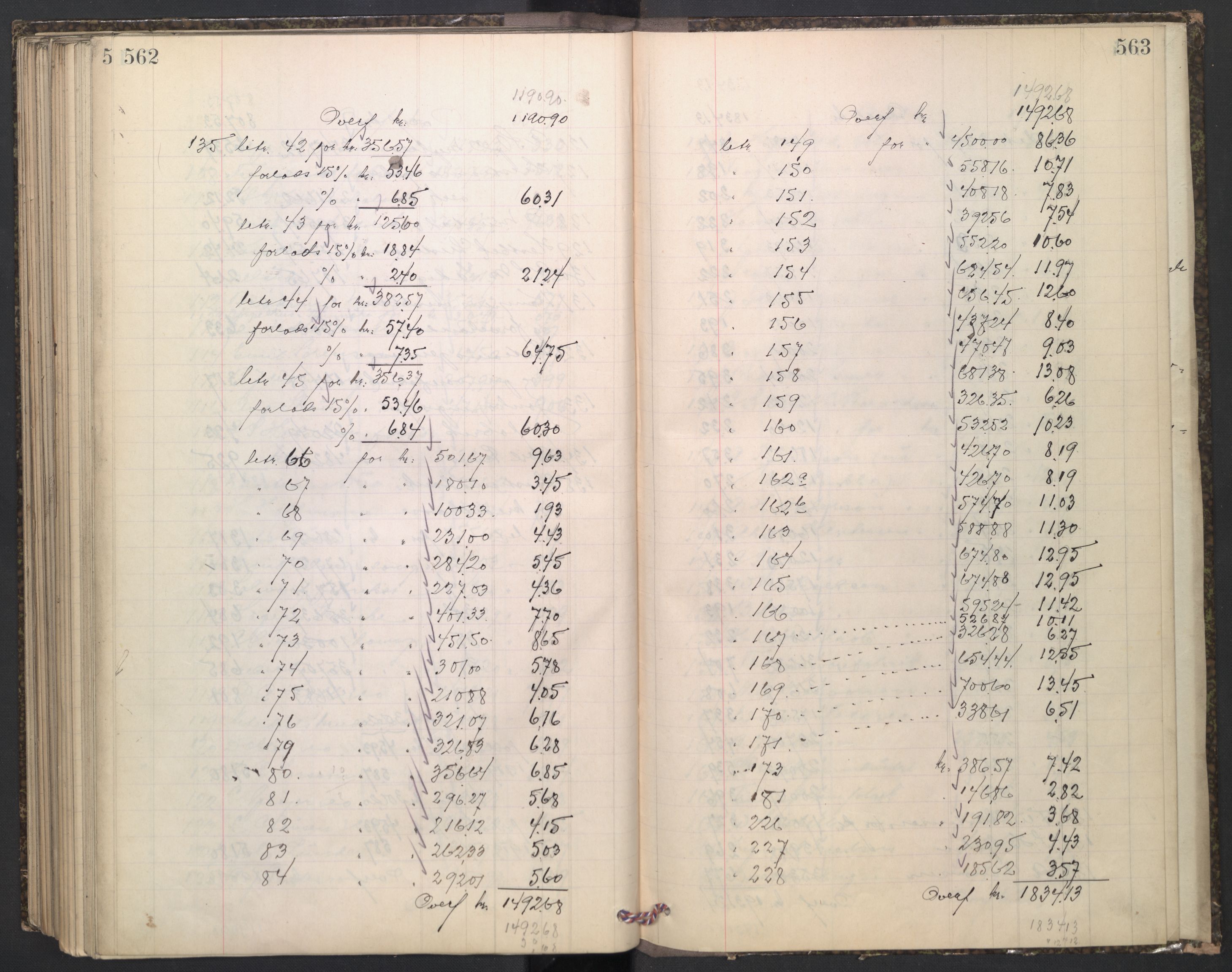 Oslo skifterett, AV/SAO-A-10383/H/Hd/Hdd/L0005: Skifteutlodningsprotokoll for konkursbo, 1913-1915, p. 562-563