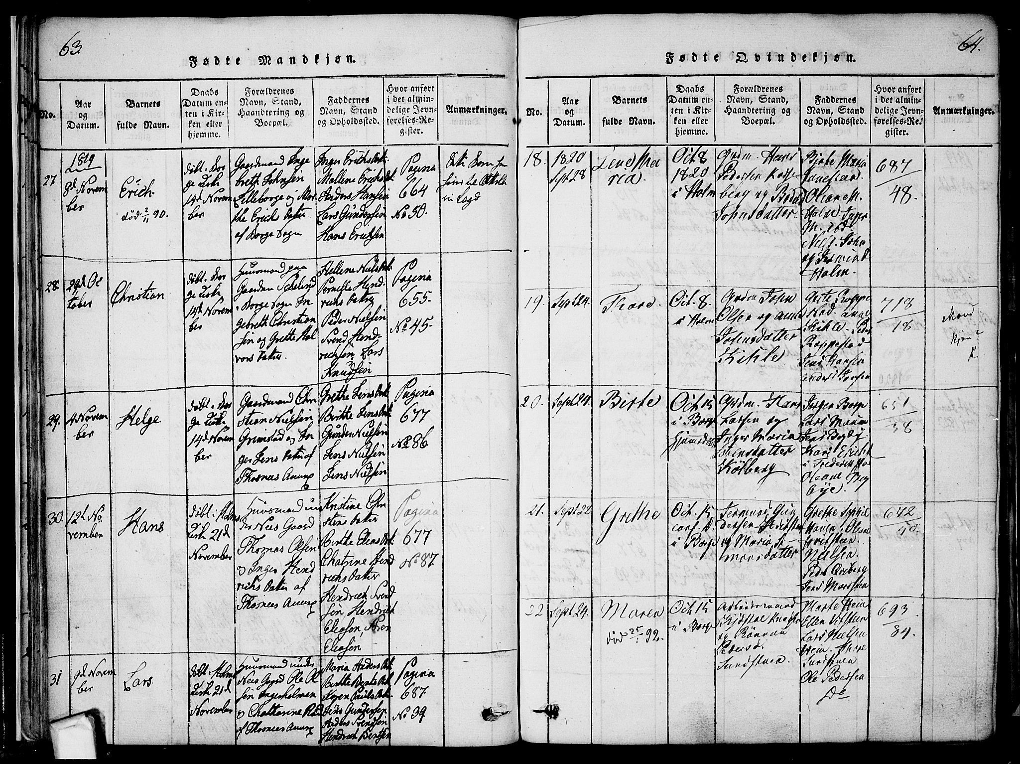 Borge prestekontor Kirkebøker, AV/SAO-A-10903/F/Fa/L0003: Parish register (official) no. I 3, 1815-1836, p. 63-64