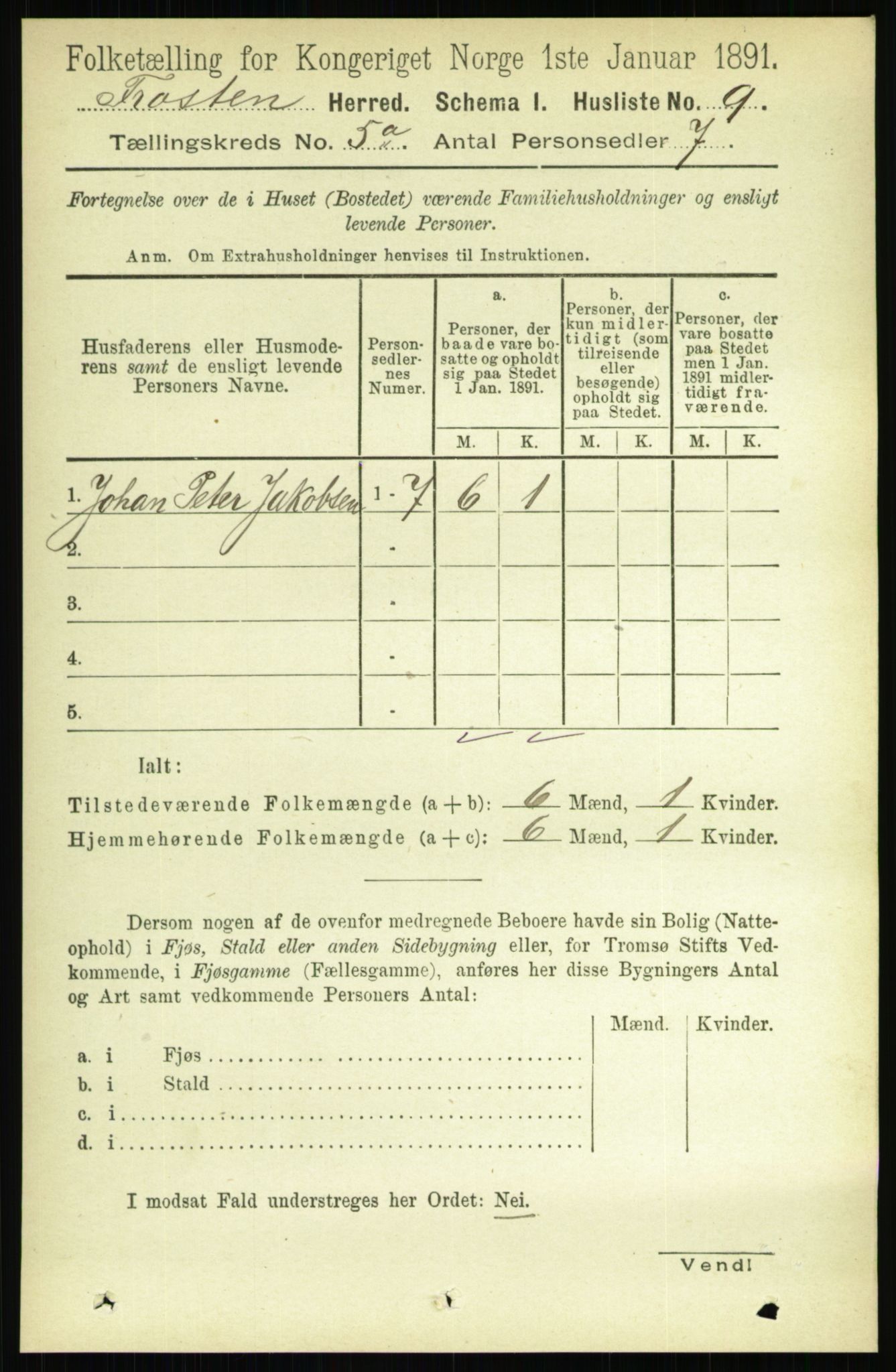 RA, 1891 census for 1717 Frosta, 1891, p. 3252