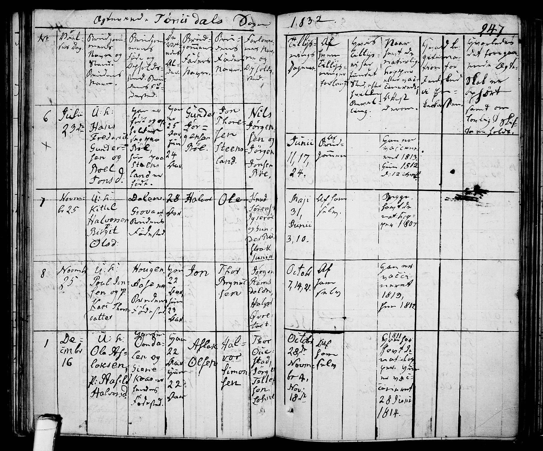 Drangedal kirkebøker, AV/SAKO-A-258/F/Fa/L0006: Parish register (official) no. 6, 1831-1837, p. 247