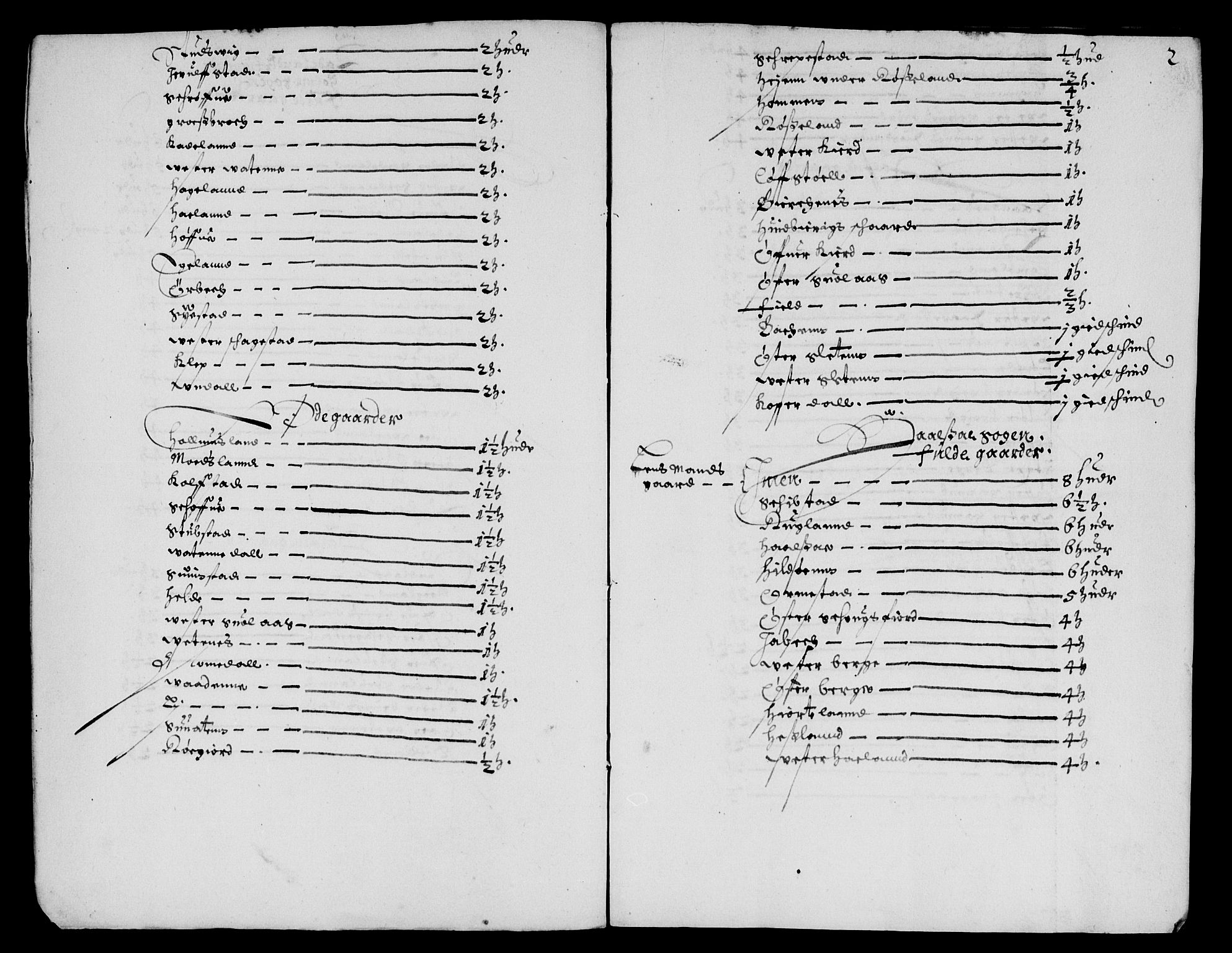 Rentekammeret inntil 1814, Reviderte regnskaper, Lensregnskaper, AV/RA-EA-5023/R/Rb/Rbq/L0043: Nedenes len. Mandals len. Råbyggelag., 1654-1656