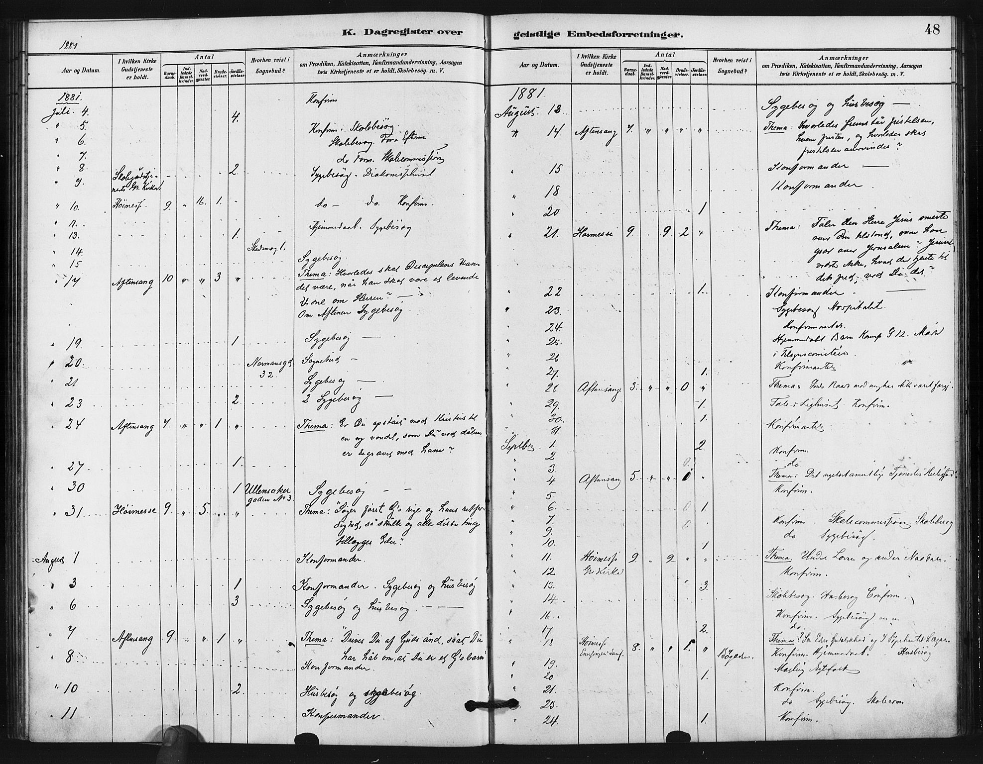 Kampen prestekontor Kirkebøker, AV/SAO-A-10853/F/Fb/L0001: Parish register (official) no. II 1, 1880-1911, p. 48