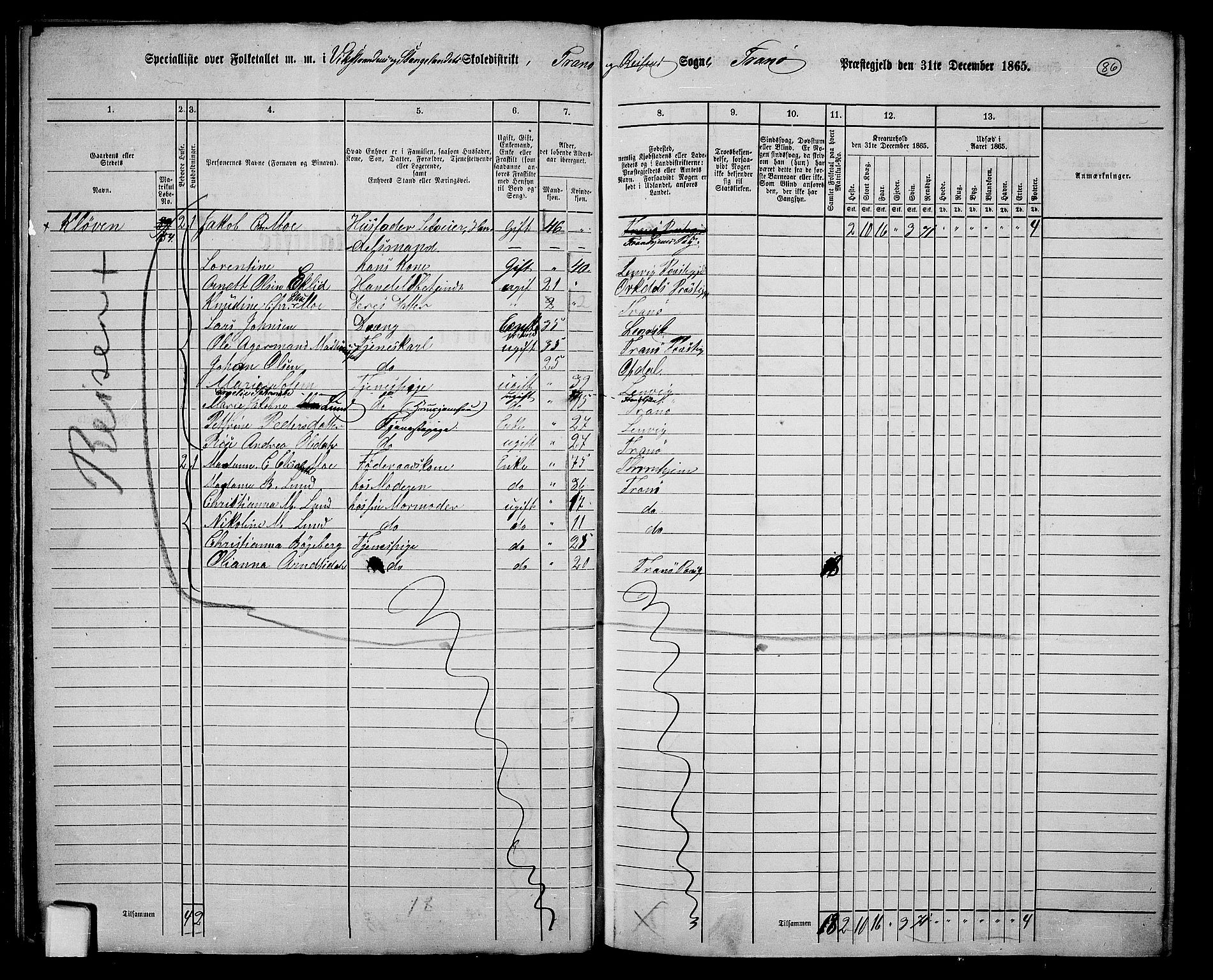 RA, 1865 census for Tranøy, 1865, p. 76