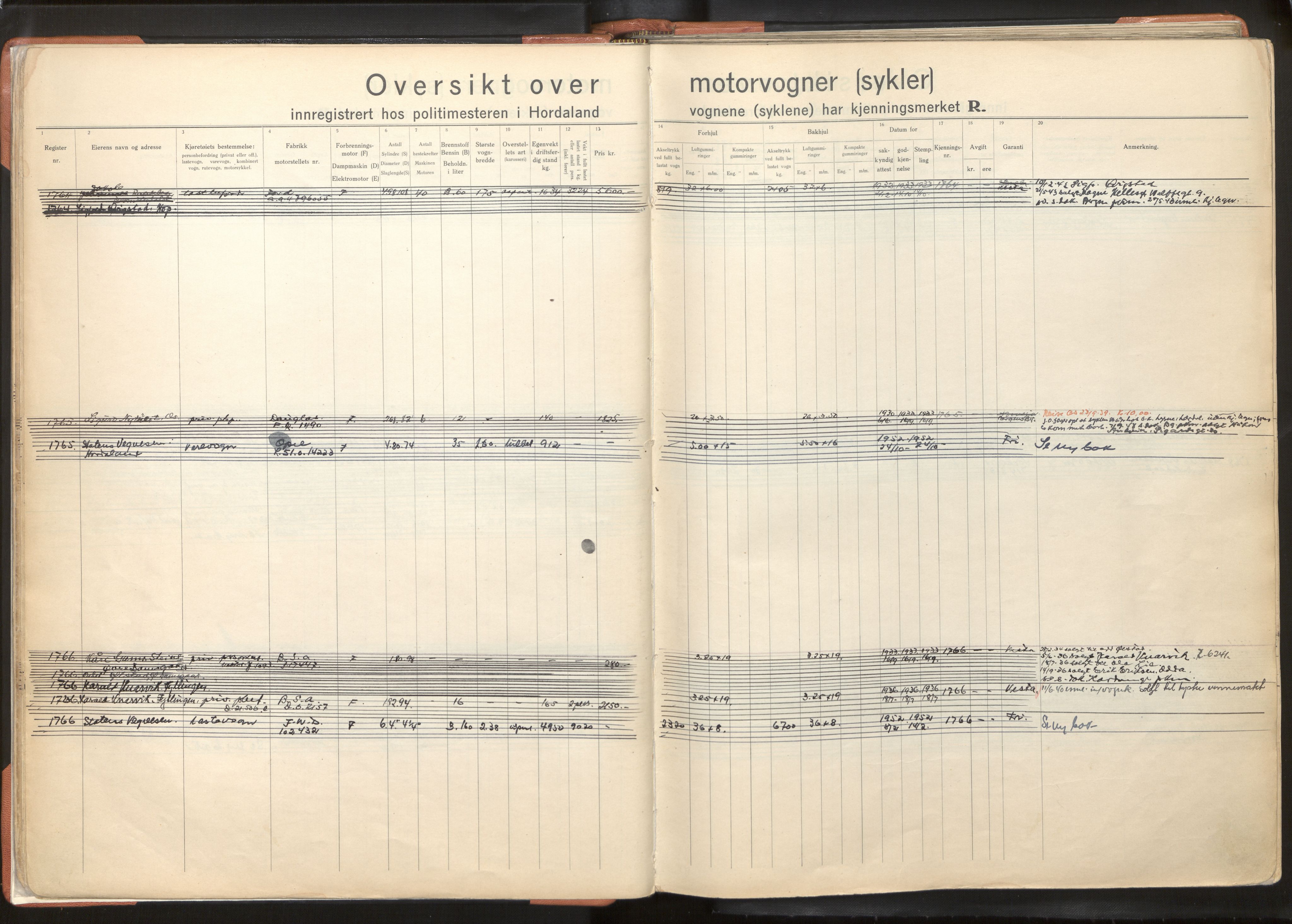 Statens vegvesen, Hordaland vegkontor, AV/SAB-A-5201/2/O/Oa/L0005: Bil og motorsykkel/moped - R1716-2614, 1915-1970