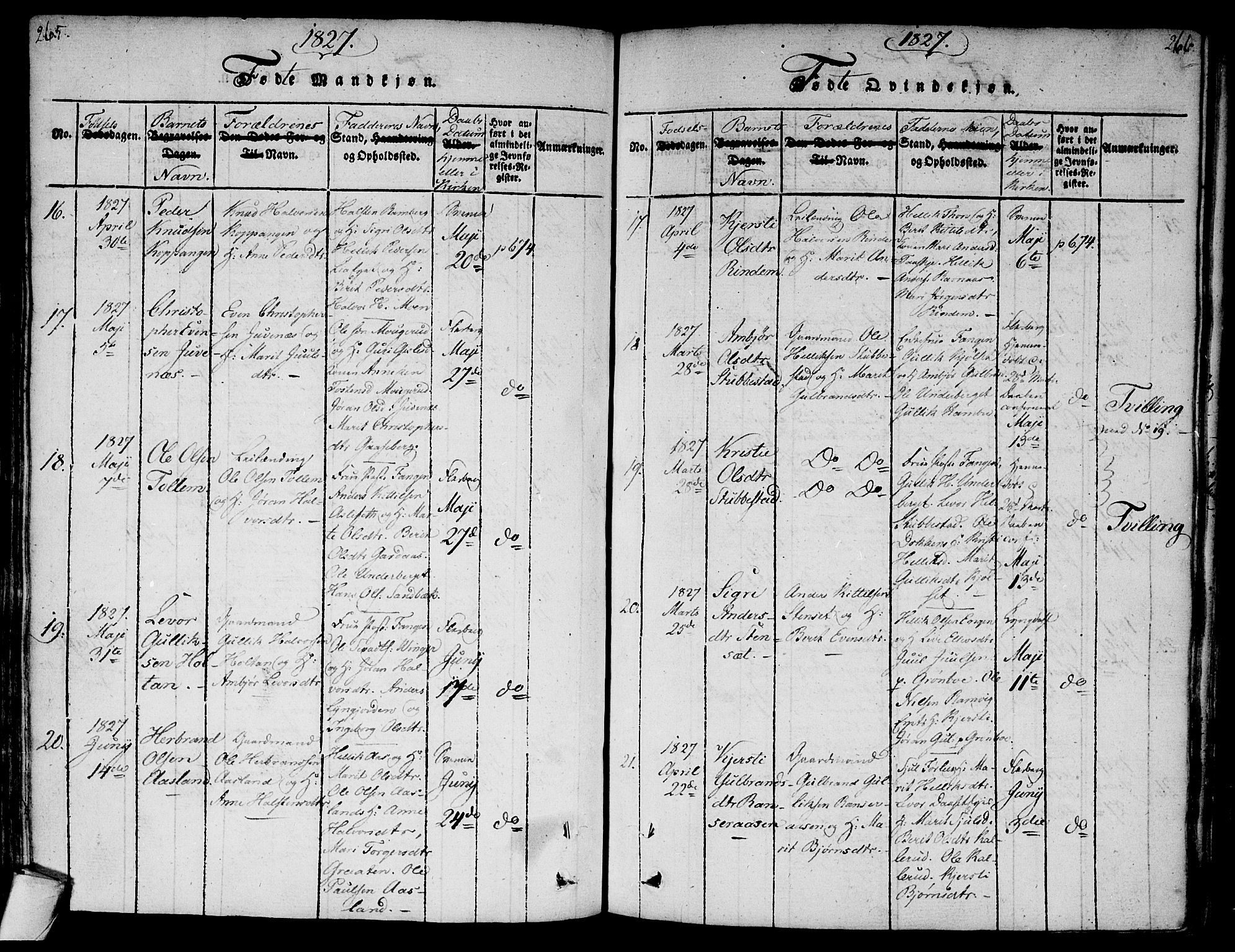 Flesberg kirkebøker, AV/SAKO-A-18/F/Fa/L0005: Parish register (official) no. I 5, 1816-1834, p. 265-266