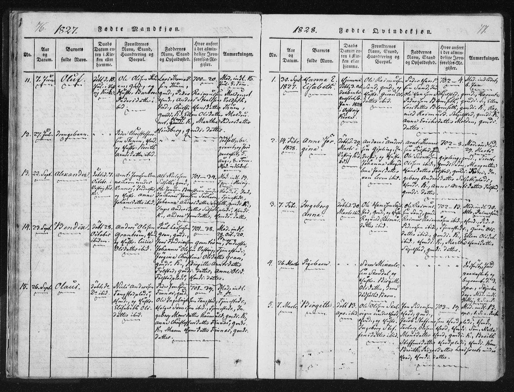 Ministerialprotokoller, klokkerbøker og fødselsregistre - Nord-Trøndelag, SAT/A-1458/744/L0417: Parish register (official) no. 744A01, 1817-1842, p. 76-77