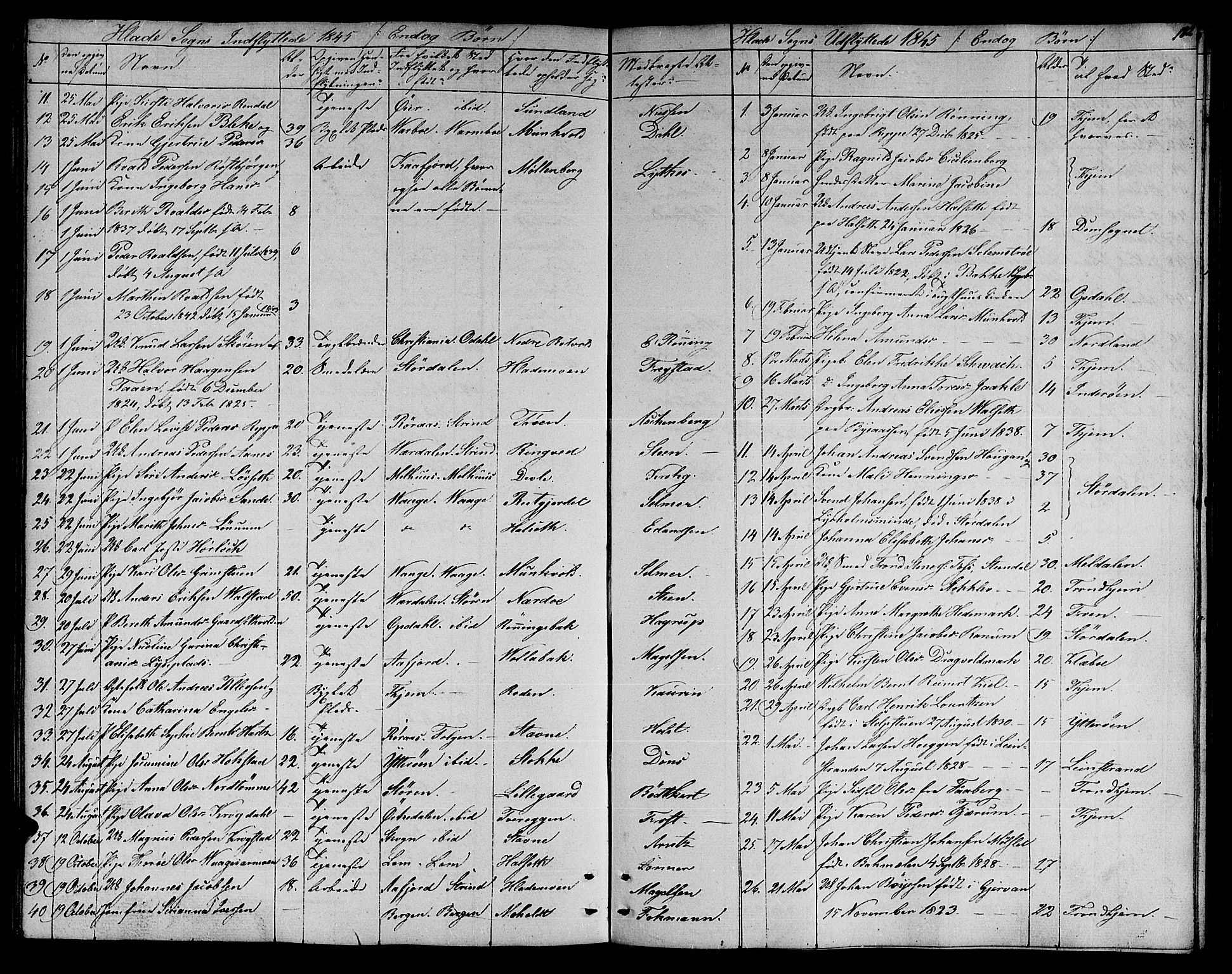 Ministerialprotokoller, klokkerbøker og fødselsregistre - Sør-Trøndelag, AV/SAT-A-1456/606/L0309: Parish register (copy) no. 606C05, 1841-1849, p. 182