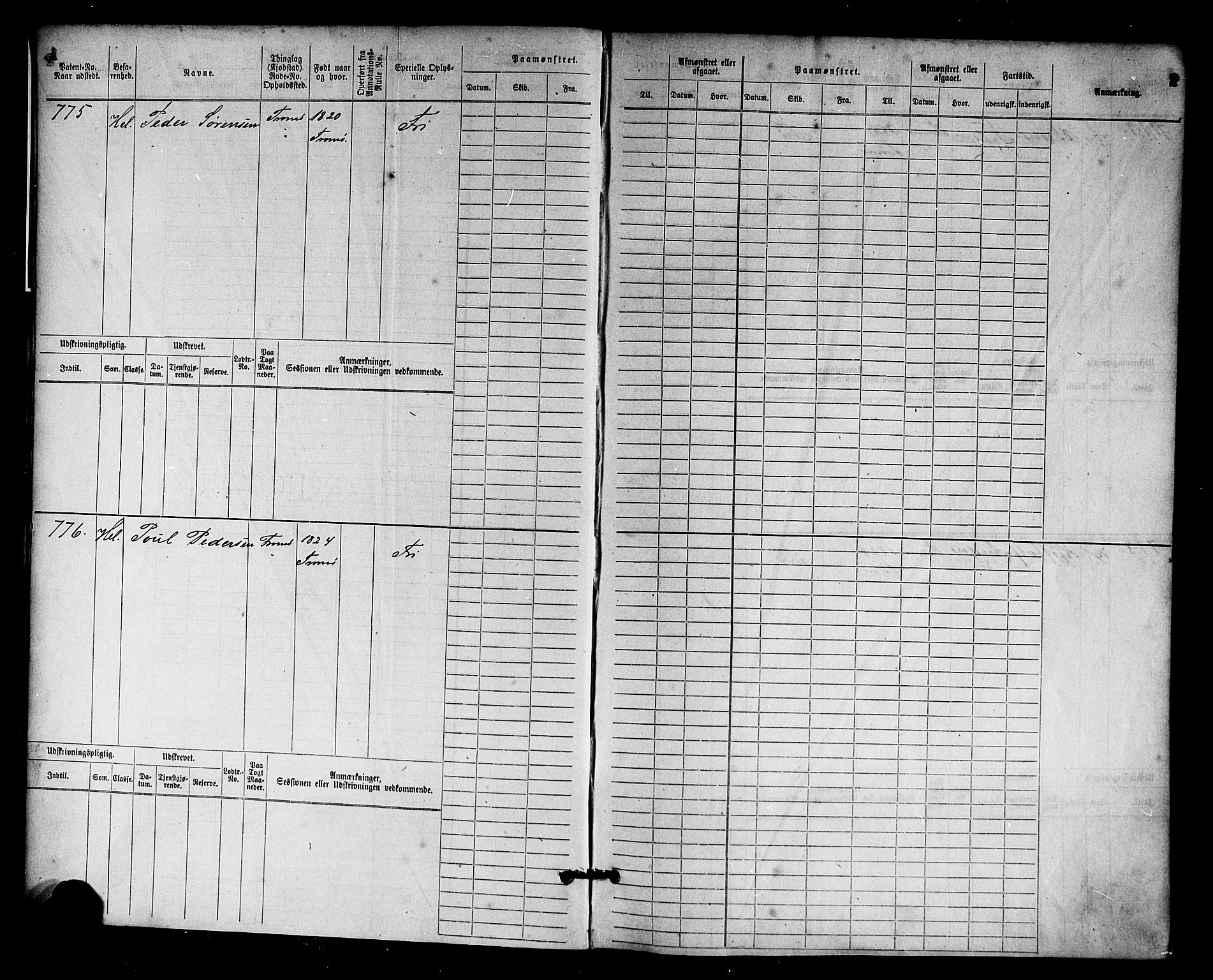 Arendal mønstringskrets, SAK/2031-0012/F/Fb/L0011: Hovedrulle nr 775-1528, S-9, 1868-1885, p. 3