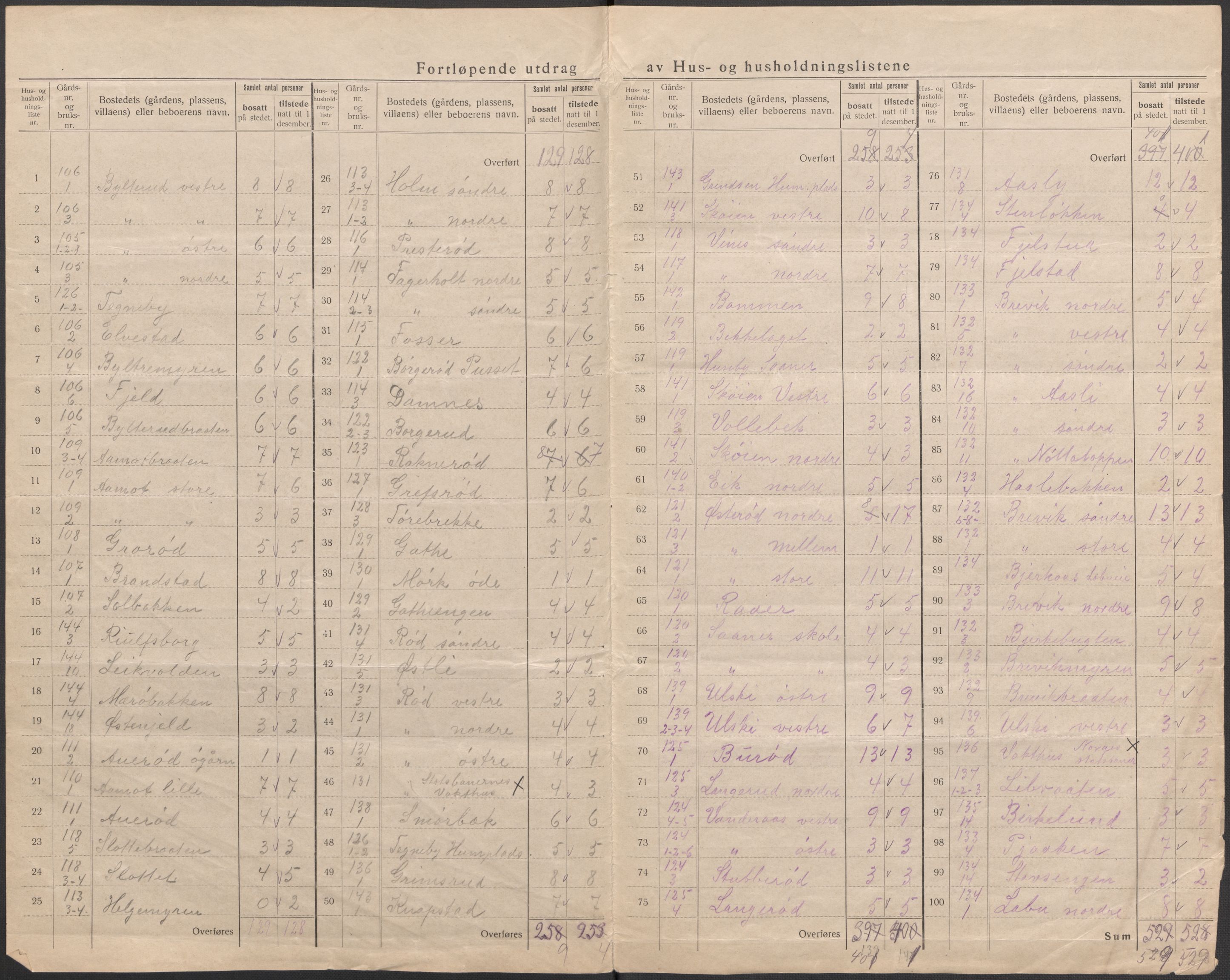 SAO, 1920 census for Vestby, 1920, p. 26