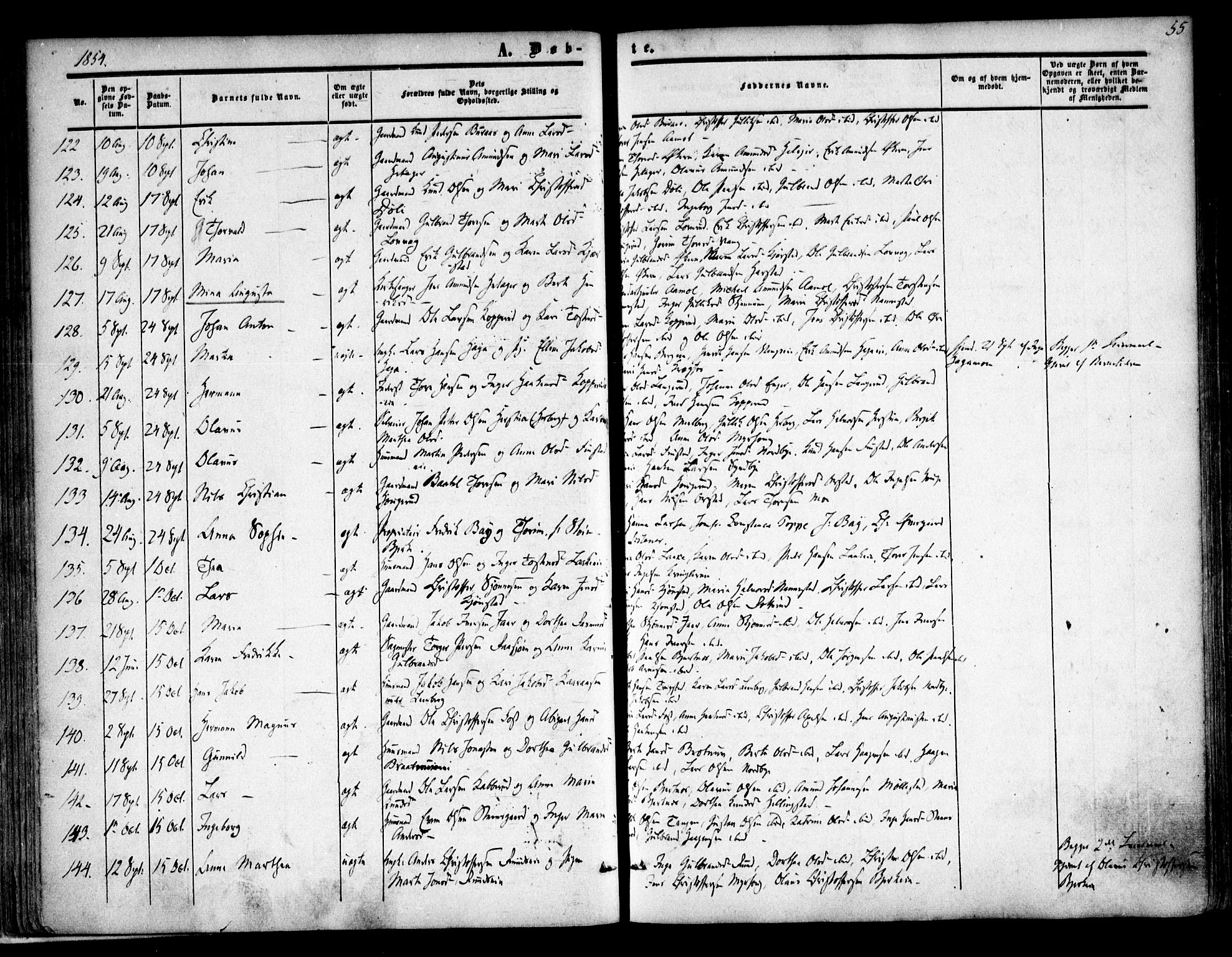 Nannestad prestekontor Kirkebøker, SAO/A-10414a/F/Fa/L0011: Parish register (official) no. I 11, 1850-1859, p. 55