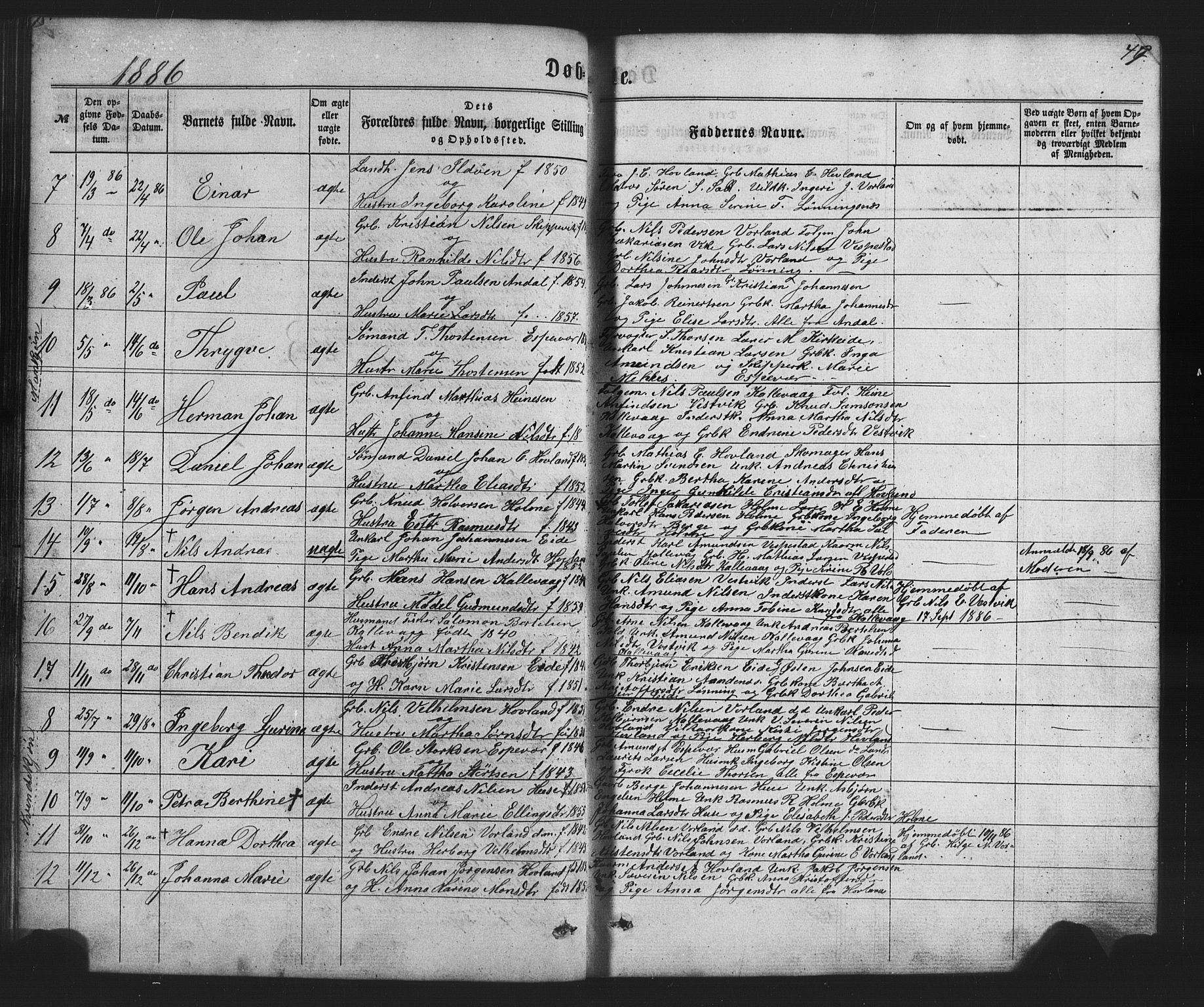 Finnås sokneprestembete, AV/SAB-A-99925/H/Ha/Hab/Habc/L0001: Parish register (copy) no. C 1, 1860-1887, p. 47