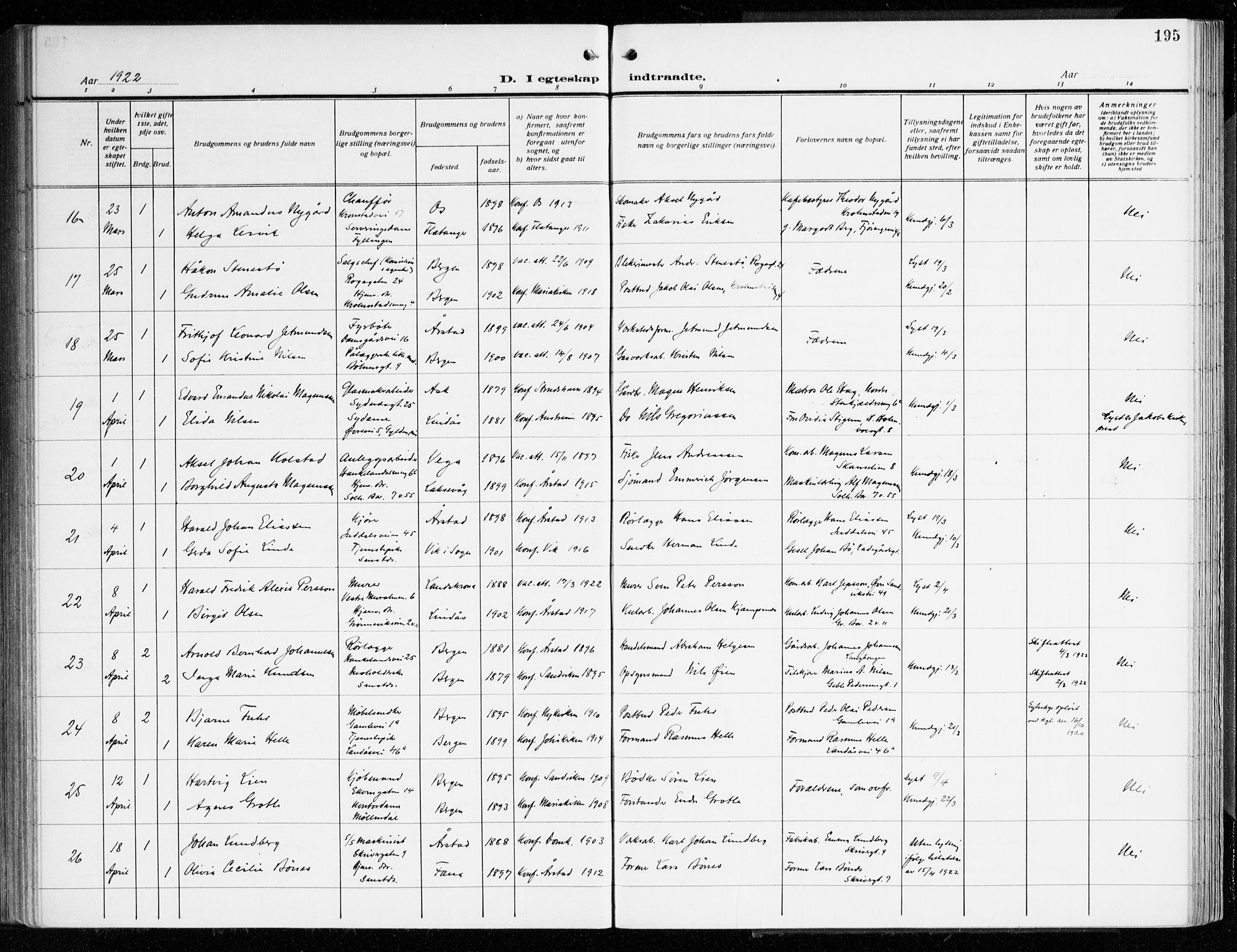 Årstad Sokneprestembete, AV/SAB-A-79301/H/Haa/L0004: Parish register (official) no. A 4, 1919-1928, p. 195