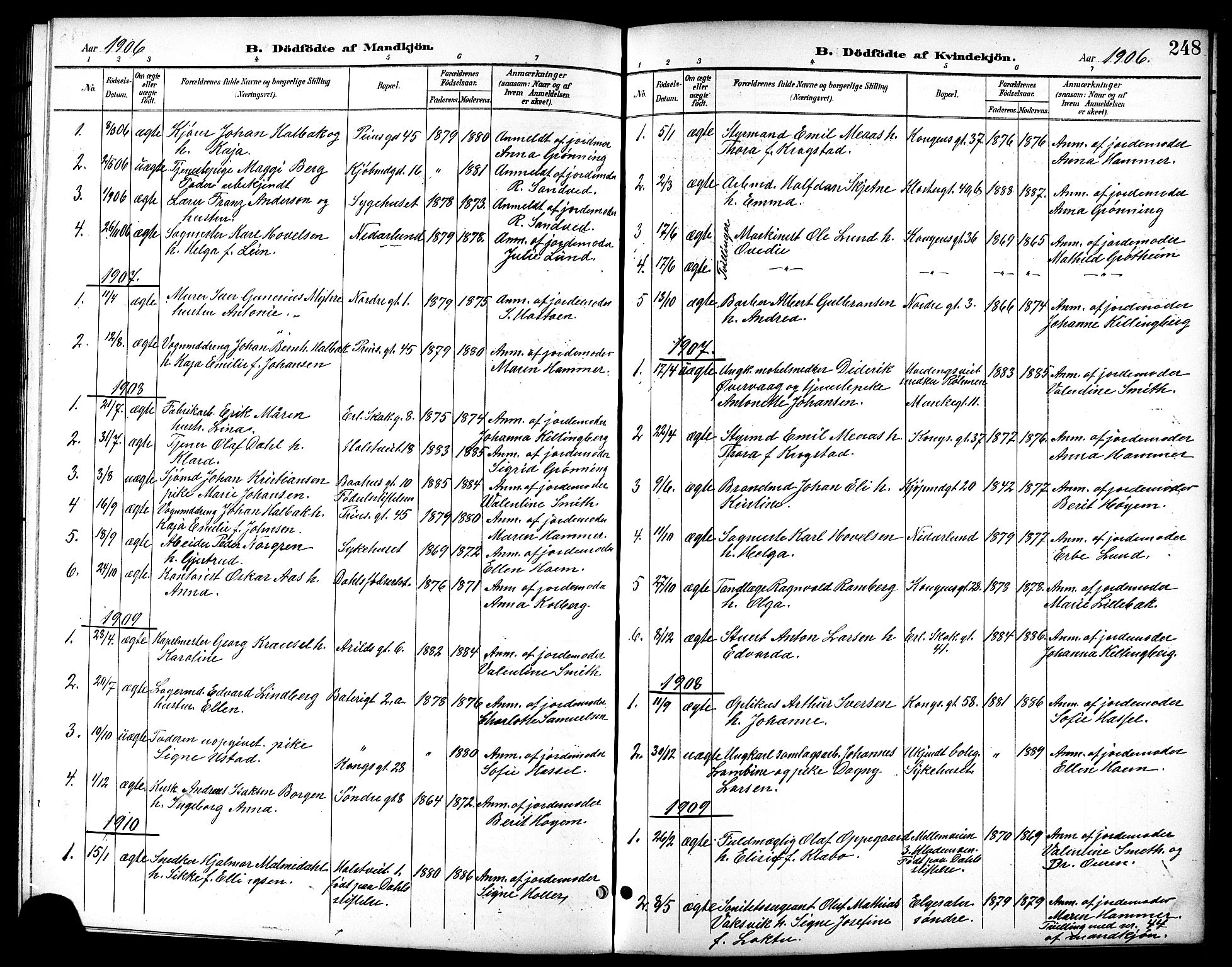 Ministerialprotokoller, klokkerbøker og fødselsregistre - Sør-Trøndelag, SAT/A-1456/601/L0094: Parish register (copy) no. 601C12, 1898-1911, p. 248