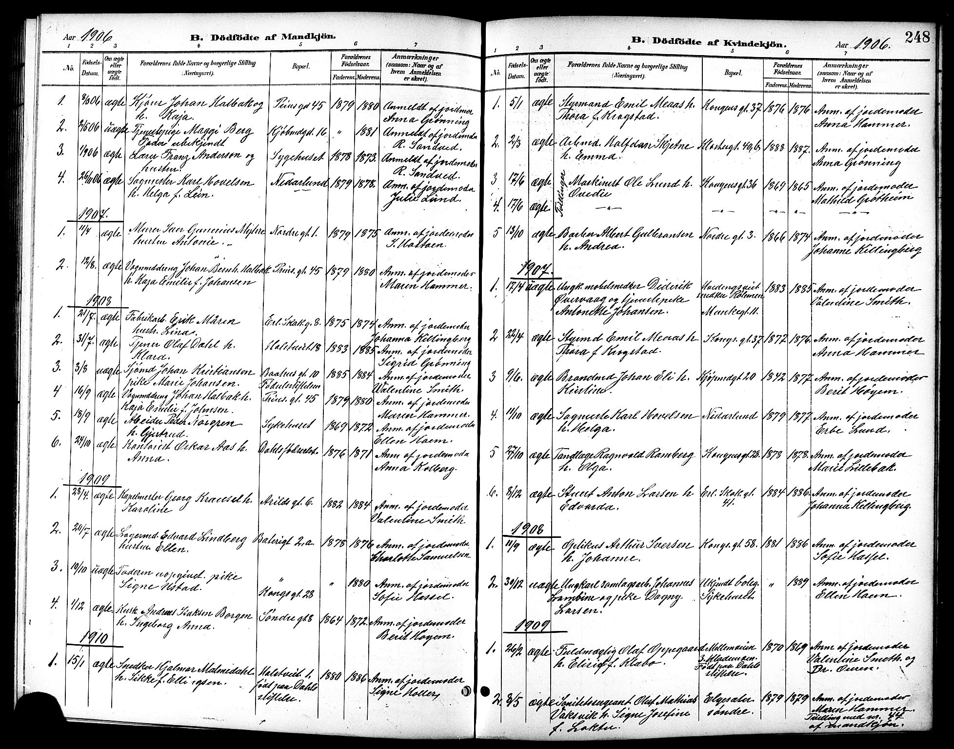 Ministerialprotokoller, klokkerbøker og fødselsregistre - Sør-Trøndelag, AV/SAT-A-1456/601/L0094: Parish register (copy) no. 601C12, 1898-1911, p. 248