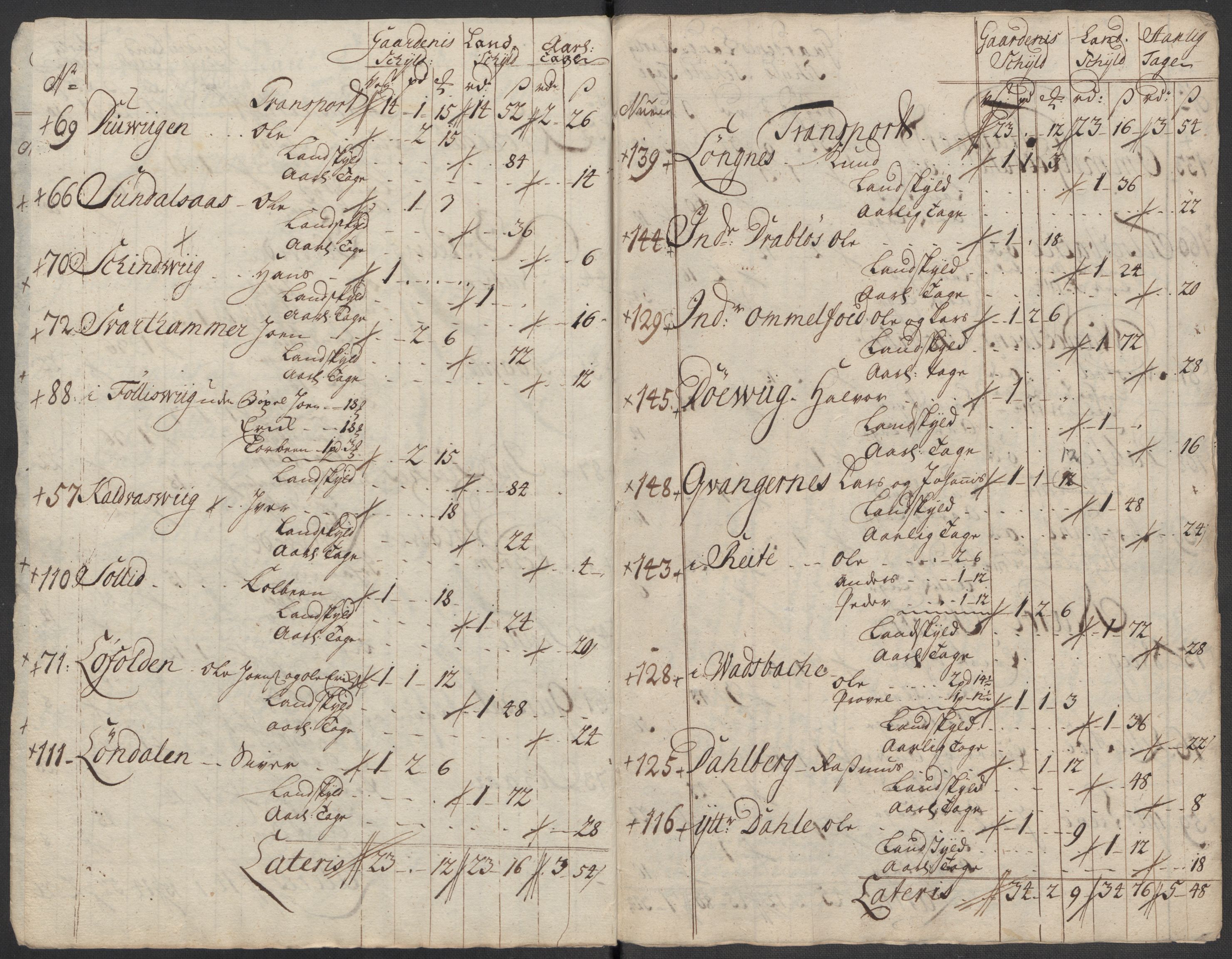 Rentekammeret inntil 1814, Reviderte regnskaper, Fogderegnskap, AV/RA-EA-4092/R54/L3568: Fogderegnskap Sunnmøre, 1716, p. 74