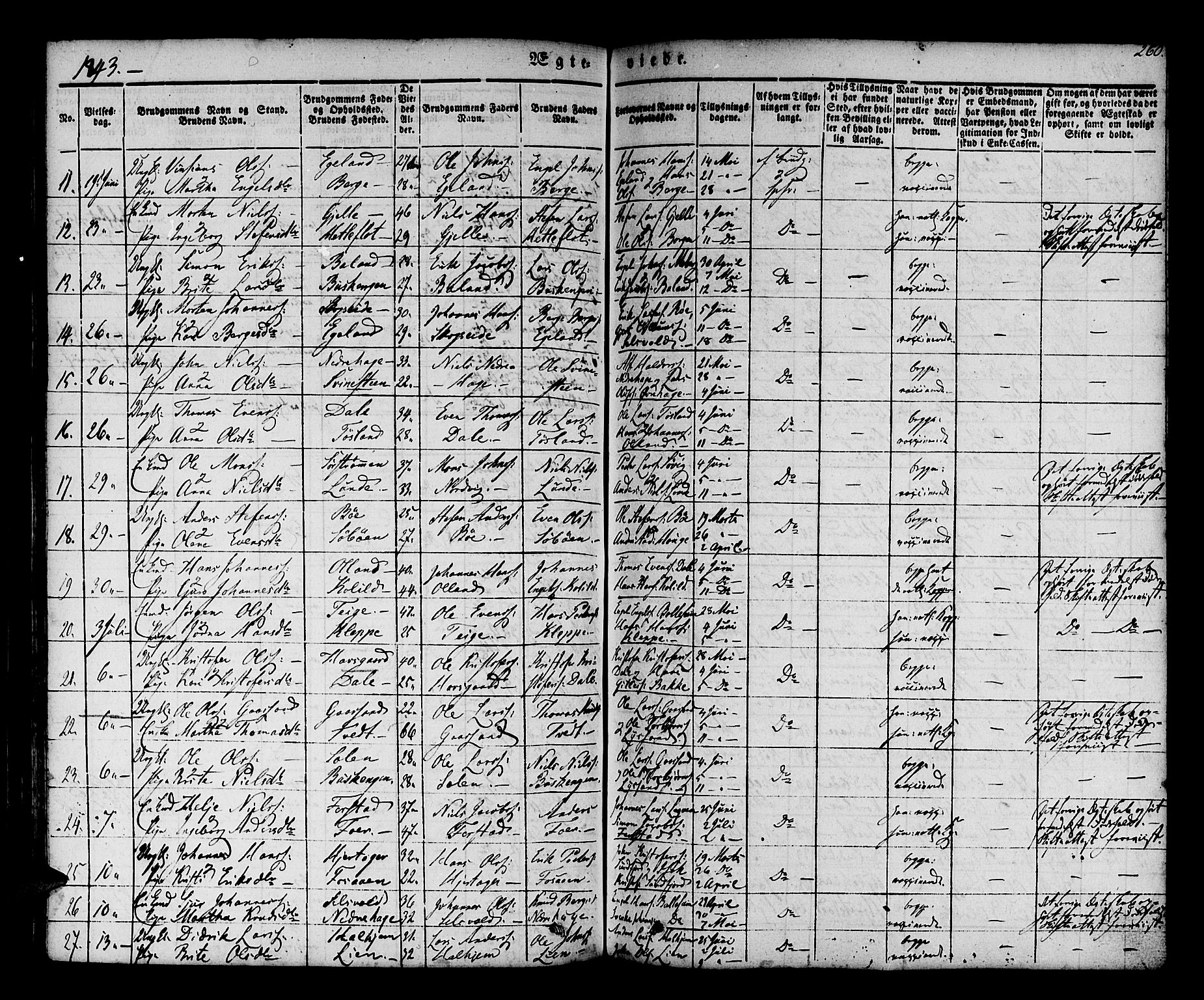 Os sokneprestembete, AV/SAB-A-99929: Parish register (official) no. A 15, 1839-1851, p. 260