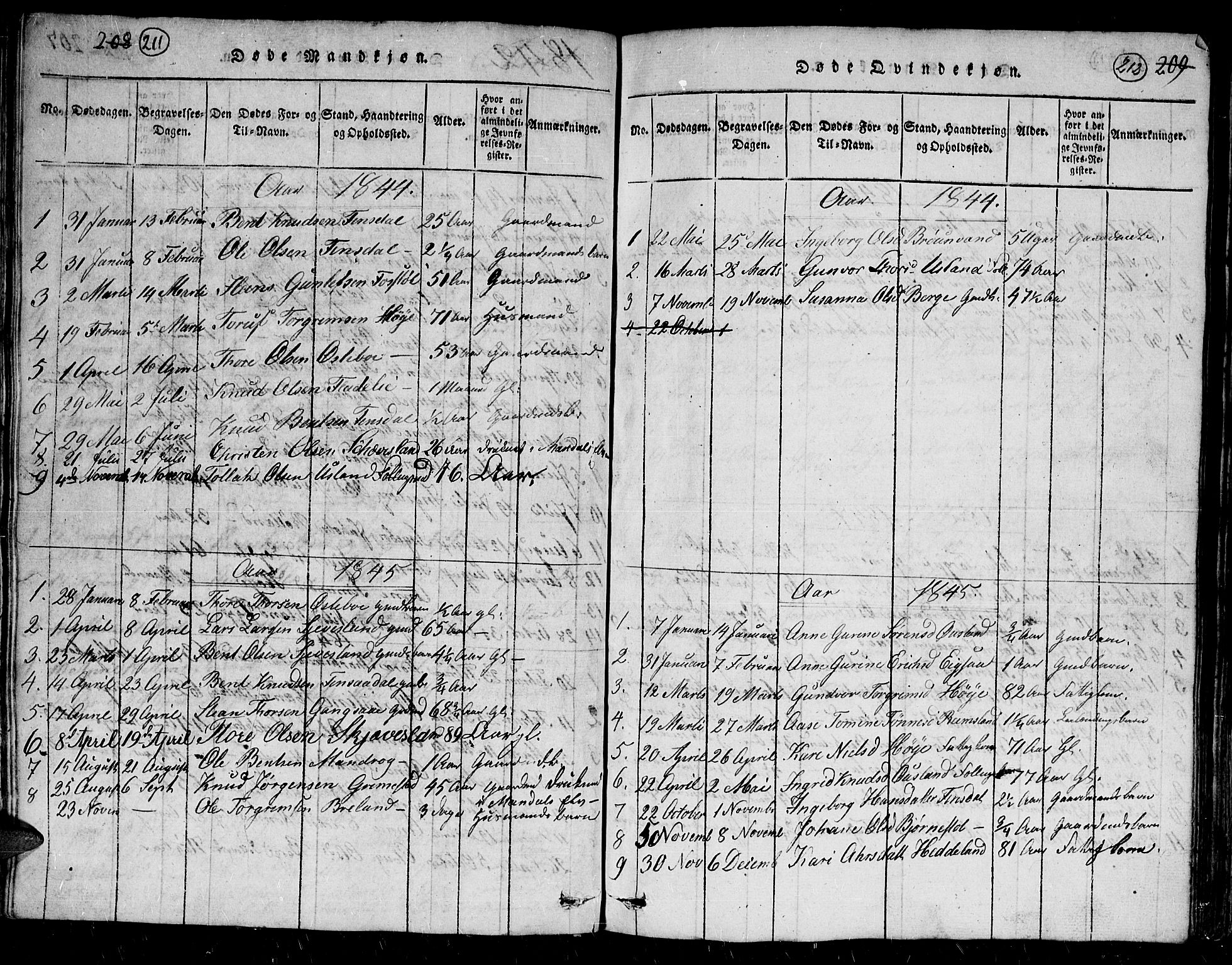 Holum sokneprestkontor, AV/SAK-1111-0022/F/Fb/Fbc/L0001: Parish register (copy) no. B 1, 1820-1859, p. 211-212