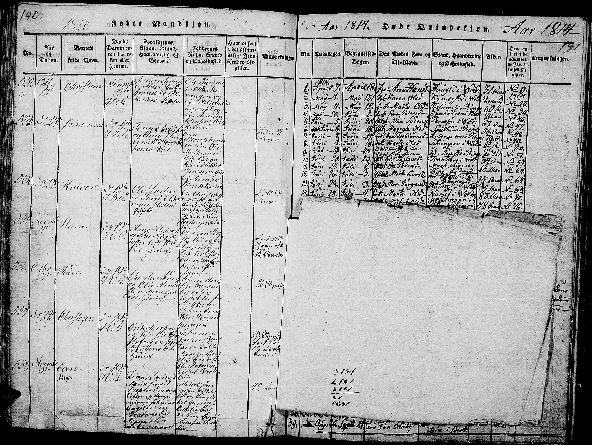 Ringsaker prestekontor, SAH/PREST-014/L/La/L0001: Parish register (copy) no. 1, 1814-1826, p. 190-191