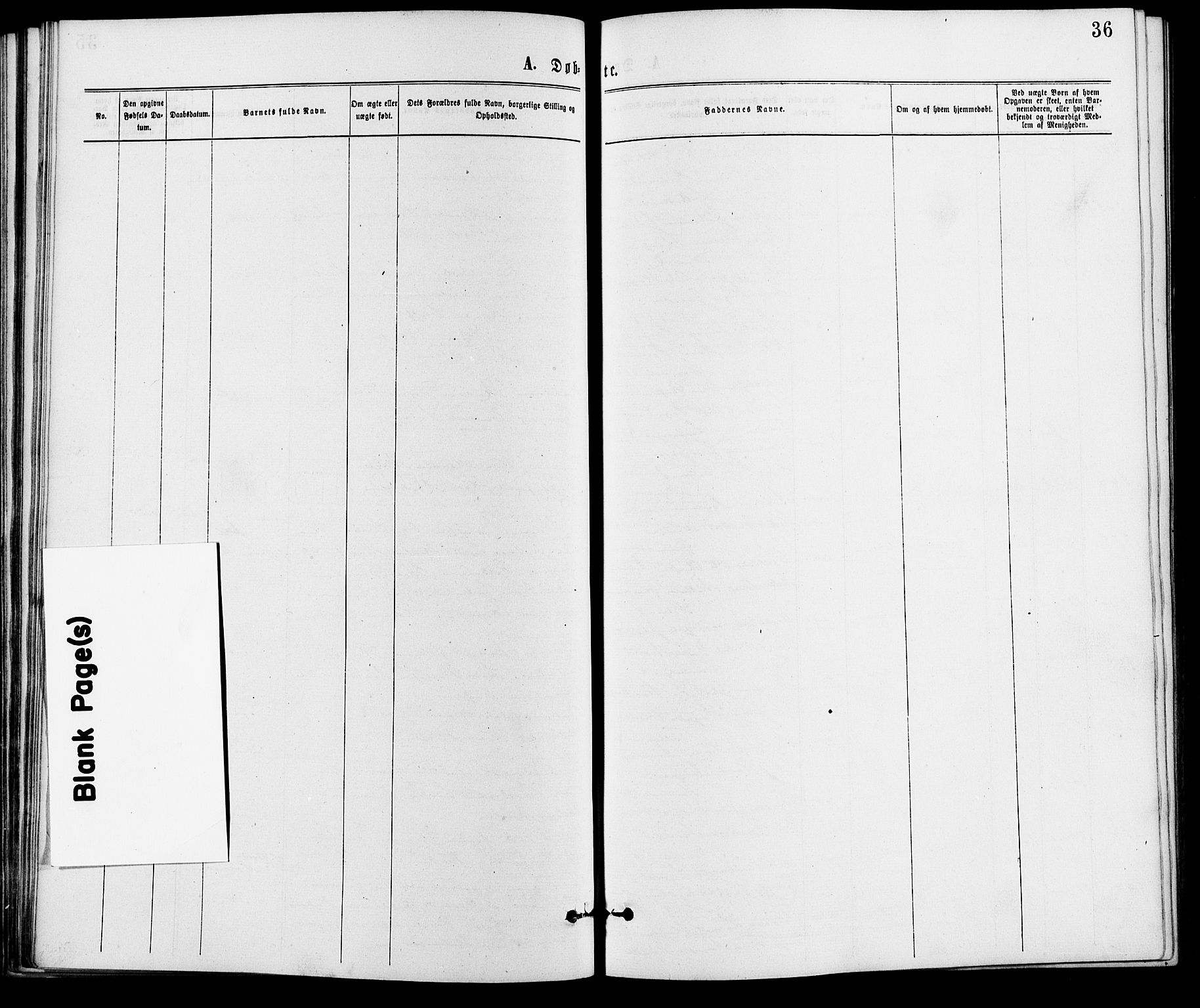 Gamle Aker prestekontor Kirkebøker, SAO/A-10617a/G/L0003: Parish register (copy) no. 3, 1869-1874, p. 36