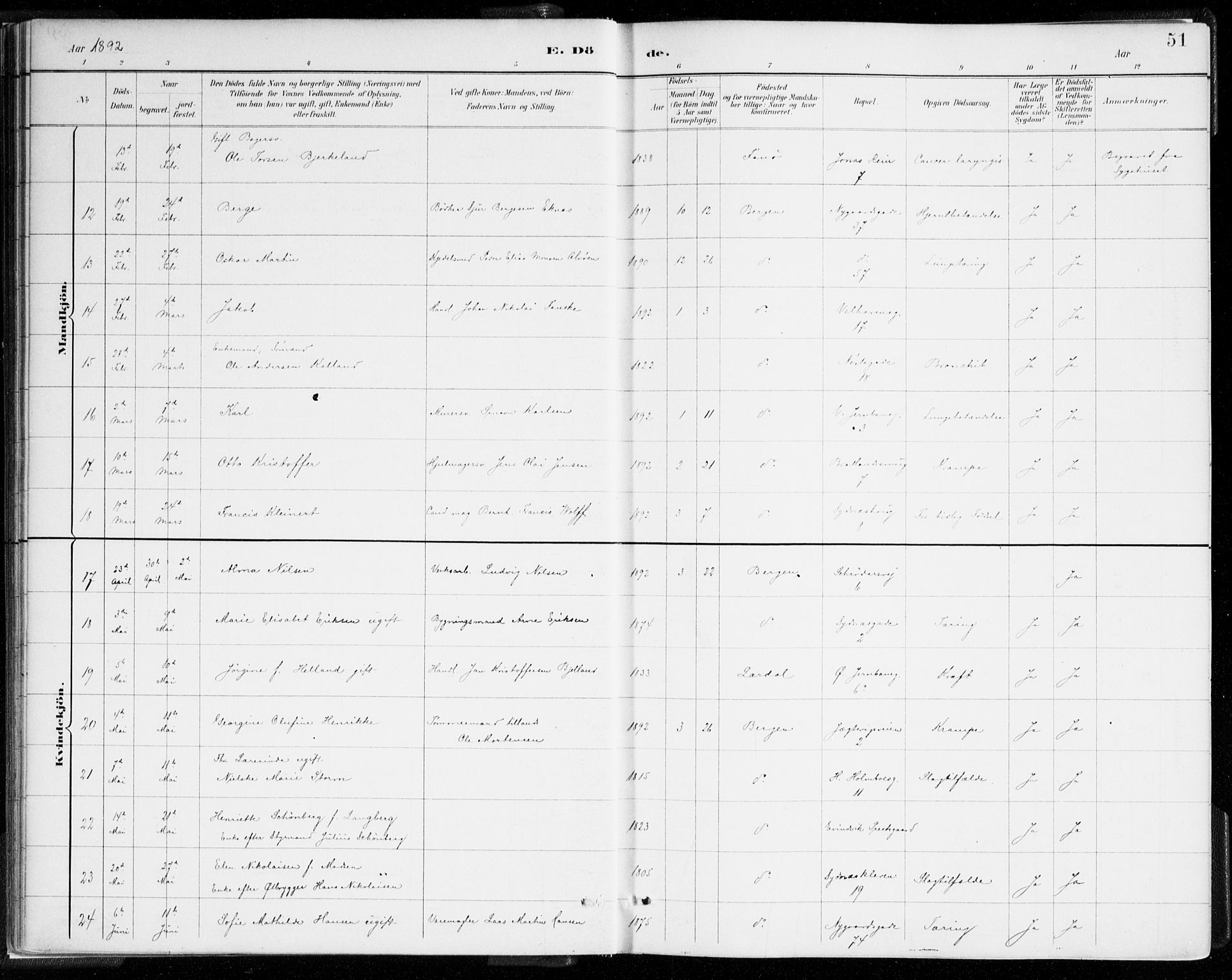 Johanneskirken sokneprestembete, AV/SAB-A-76001/H/Haa/L0019: Parish register (official) no. E 1, 1885-1915, p. 51