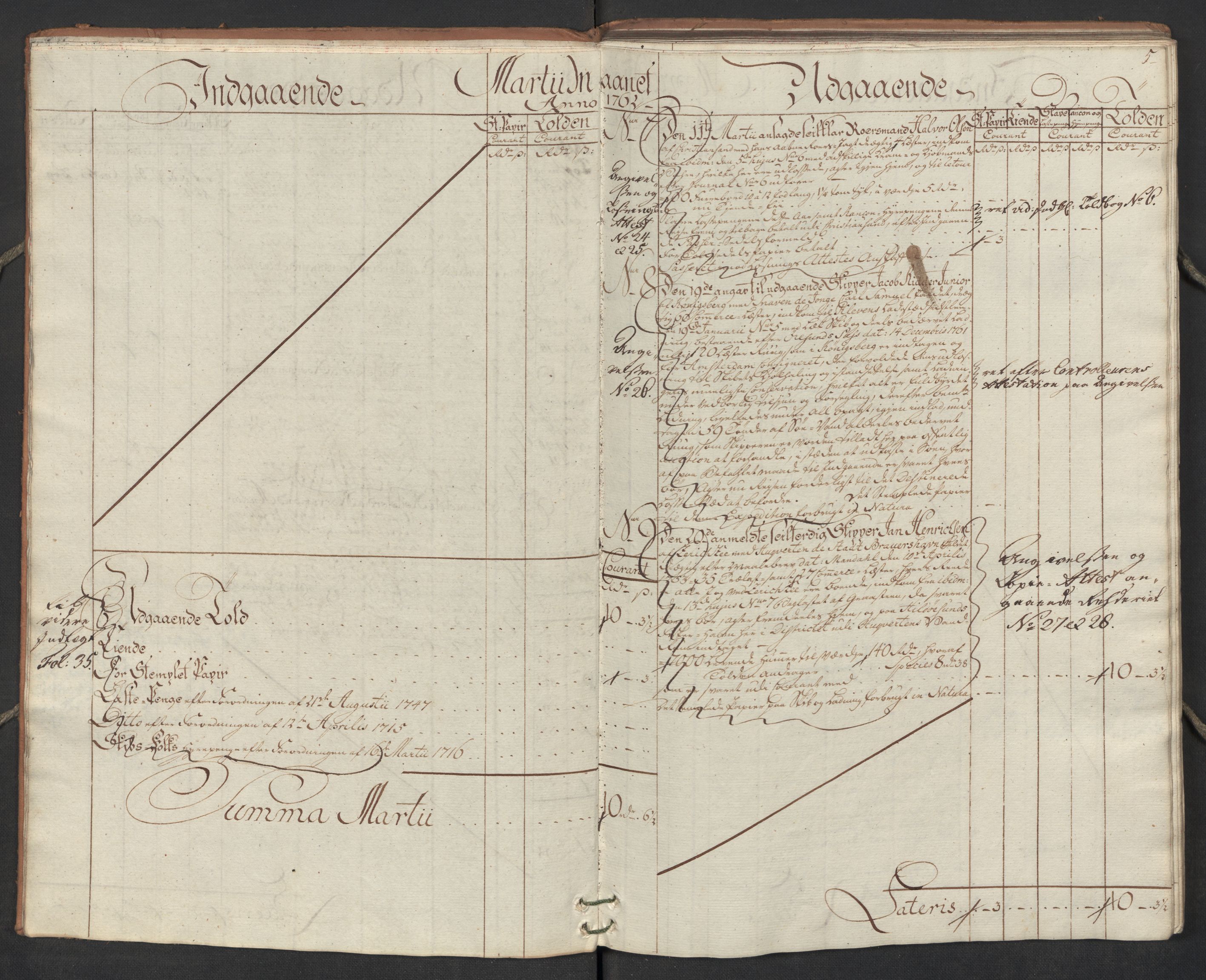 Generaltollkammeret, tollregnskaper, AV/RA-EA-5490/R17/L0023/0005: Tollregnskaper Mandal / Utgående hovedtollbok, 1762, p. 4b-5a