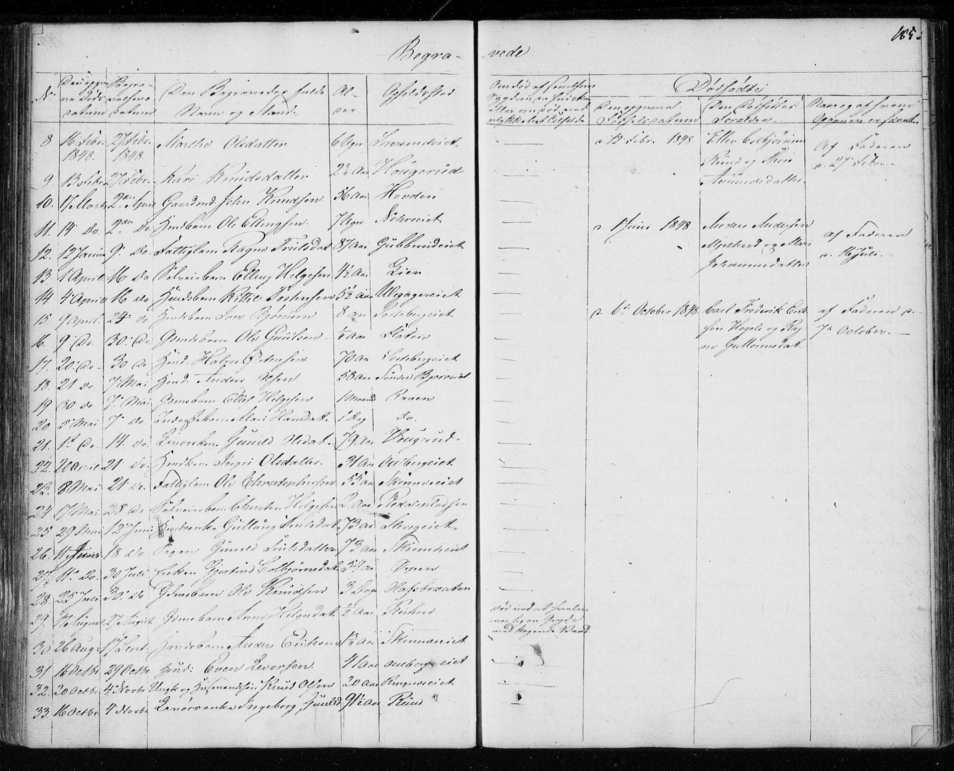 Krødsherad kirkebøker, AV/SAKO-A-19/F/Fa/L0002: Parish register (official) no. 2, 1829-1851, p. 185