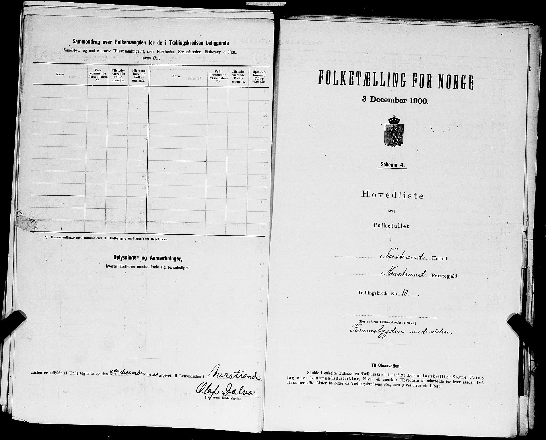 SAST, 1900 census for Nedstrand, 1900, p. 35