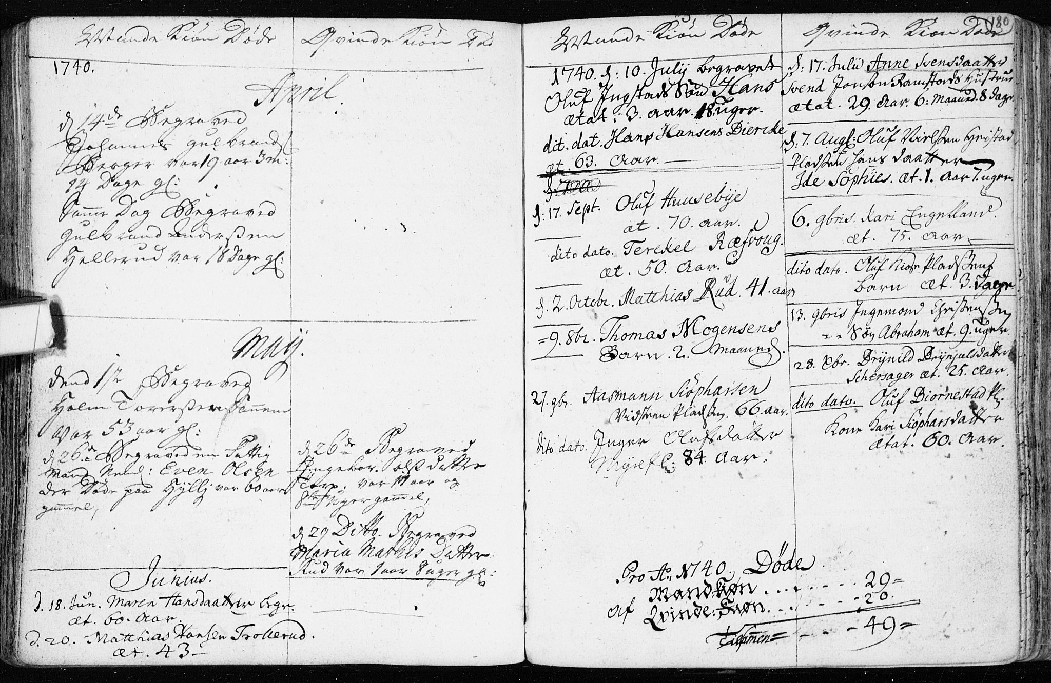 Spydeberg prestekontor Kirkebøker, AV/SAO-A-10924/F/Fa/L0002: Parish register (official) no. I 2, 1739-1780, p. 180