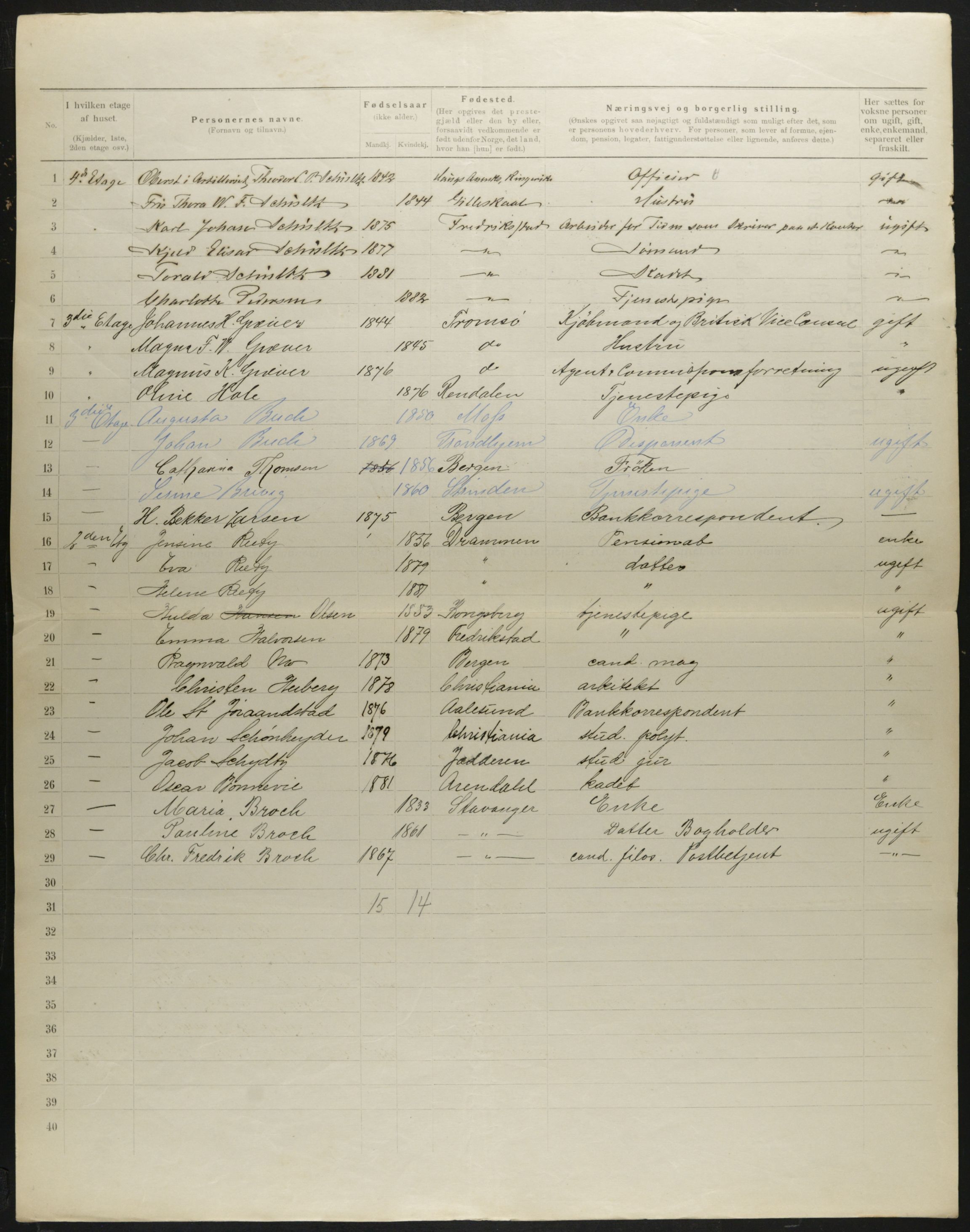 OBA, Municipal Census 1901 for Kristiania, 1901, p. 653