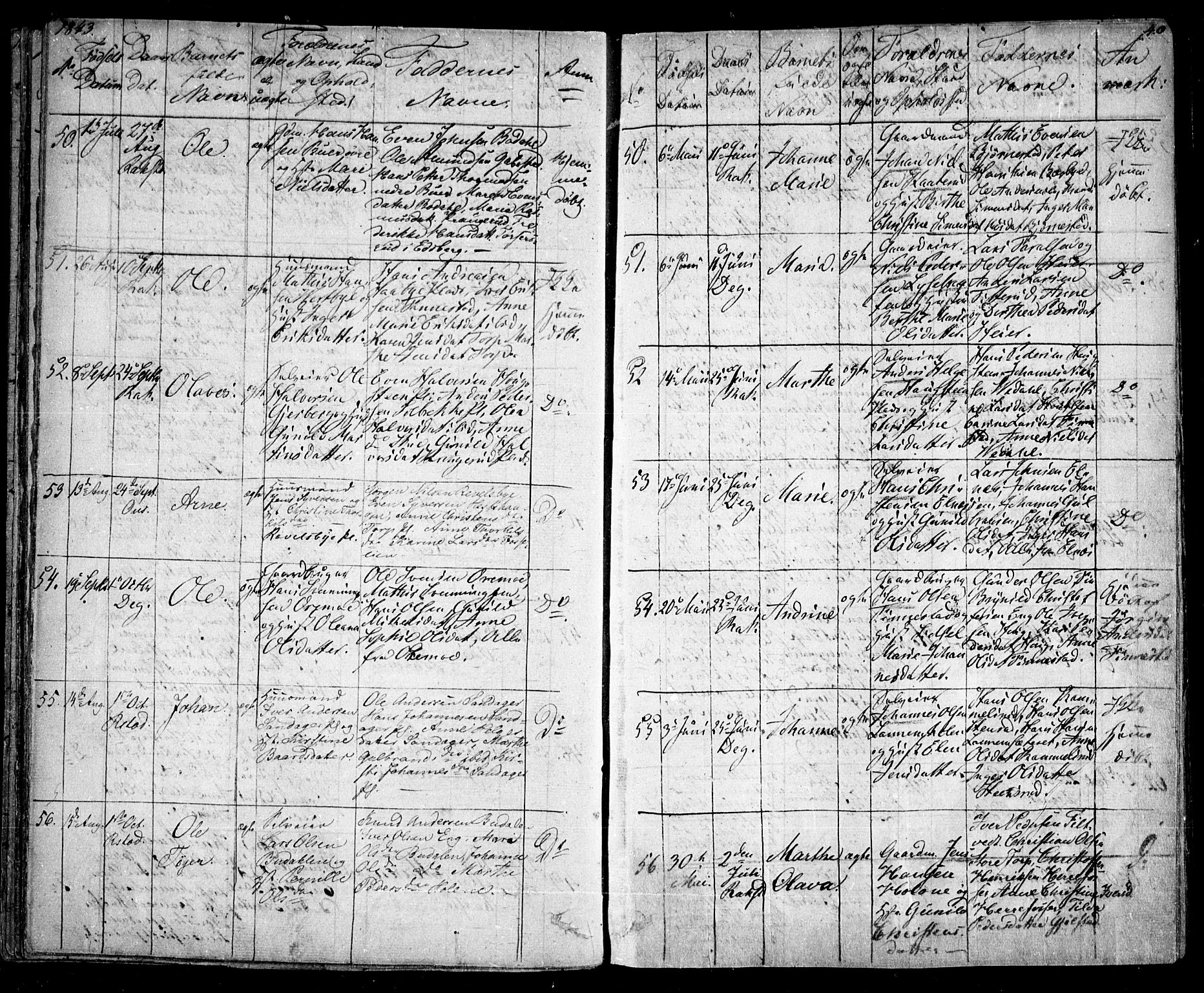 Rakkestad prestekontor Kirkebøker, AV/SAO-A-2008/F/Fa/L0008: Parish register (official) no. I 8, 1842-1849, p. 39-40