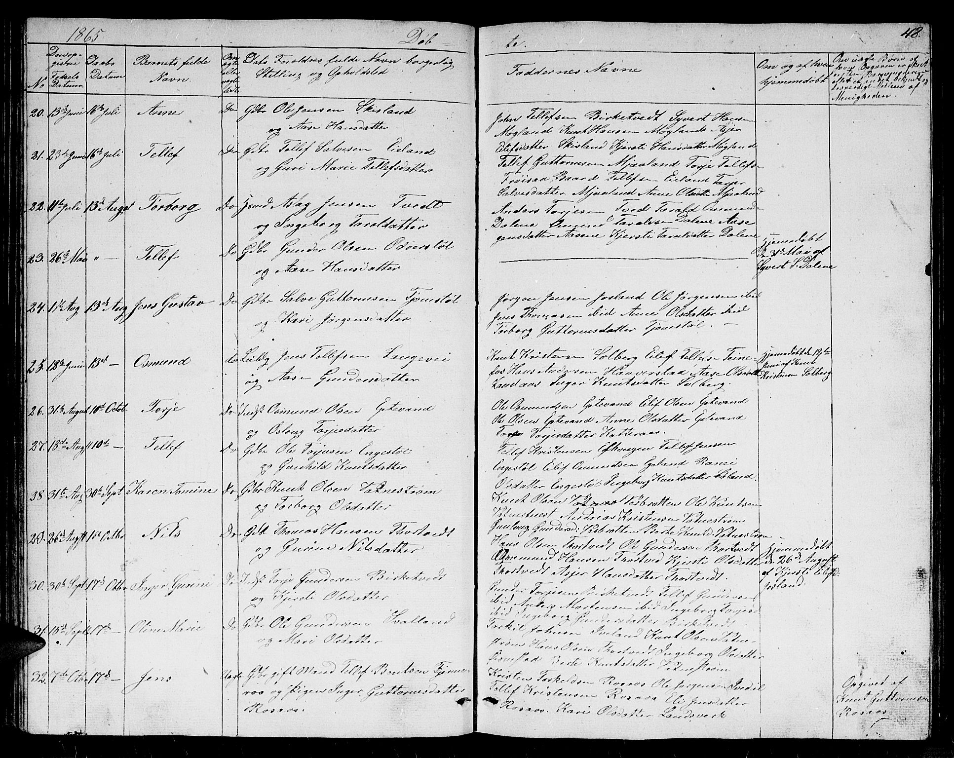 Evje sokneprestkontor, SAK/1111-0008/F/Fb/Fbc/L0002: Parish register (copy) no. B 2, 1849-1876, p. 48