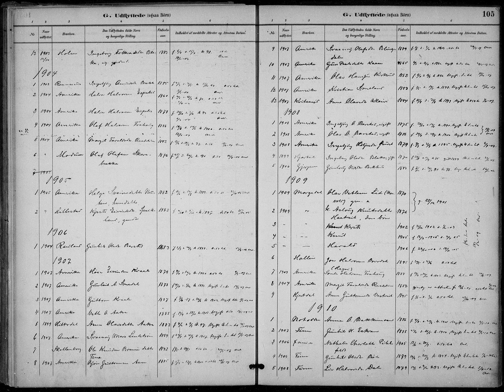 Seljord kirkebøker, SAKO/A-20/F/Fb/L0002: Parish register (official) no. II 2, 1887-1917, p. 105
