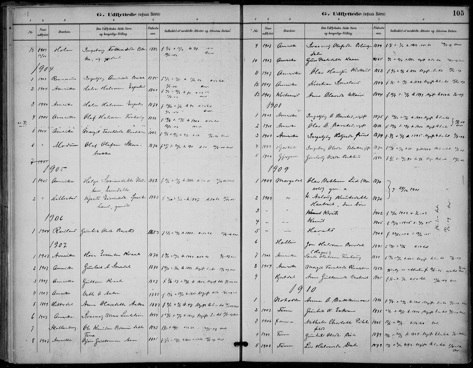 Seljord kirkebøker, AV/SAKO-A-20/F/Fb/L0002: Parish register (official) no. II 2, 1887-1917, p. 105